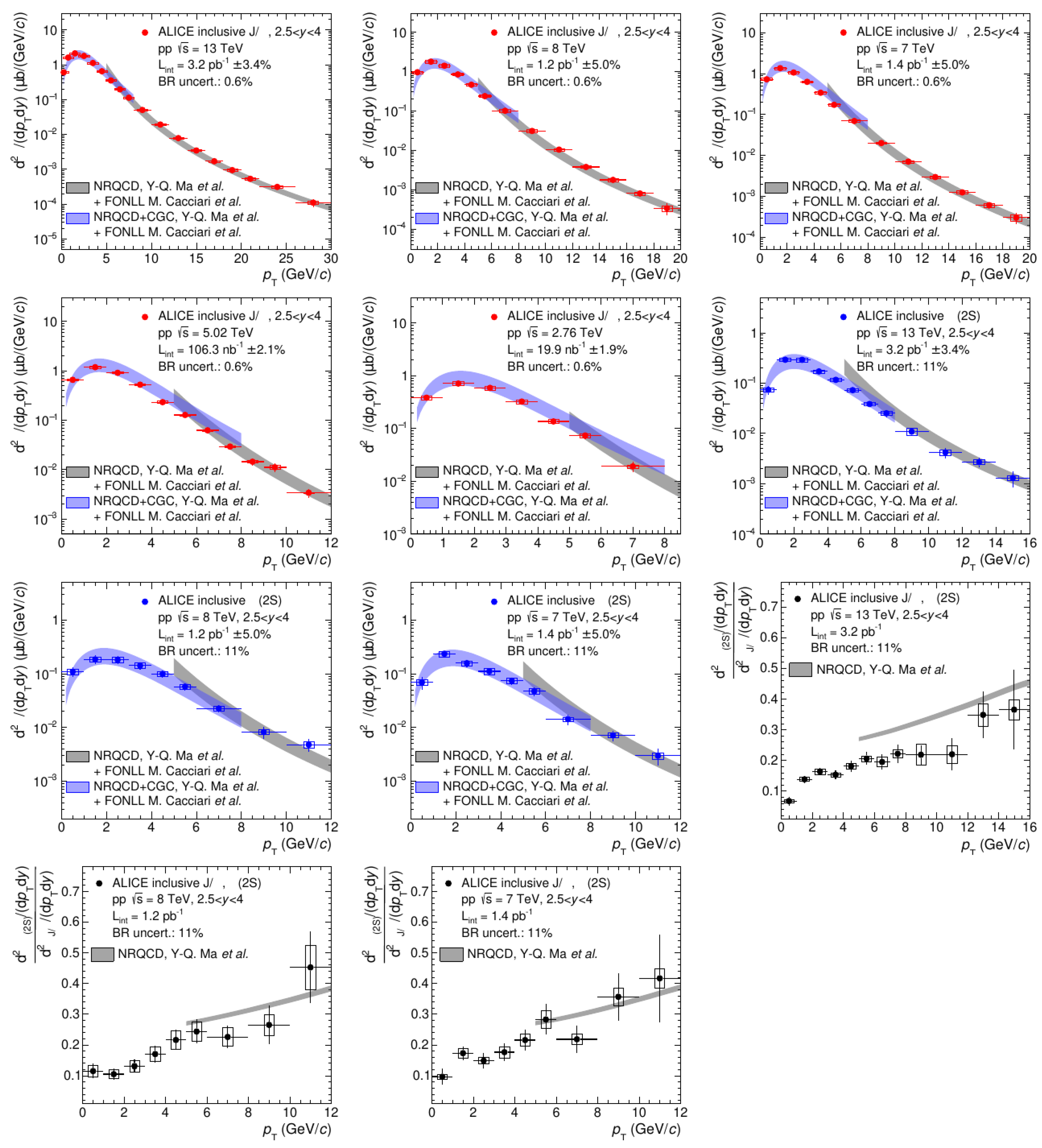 Universe 07 00312 g020