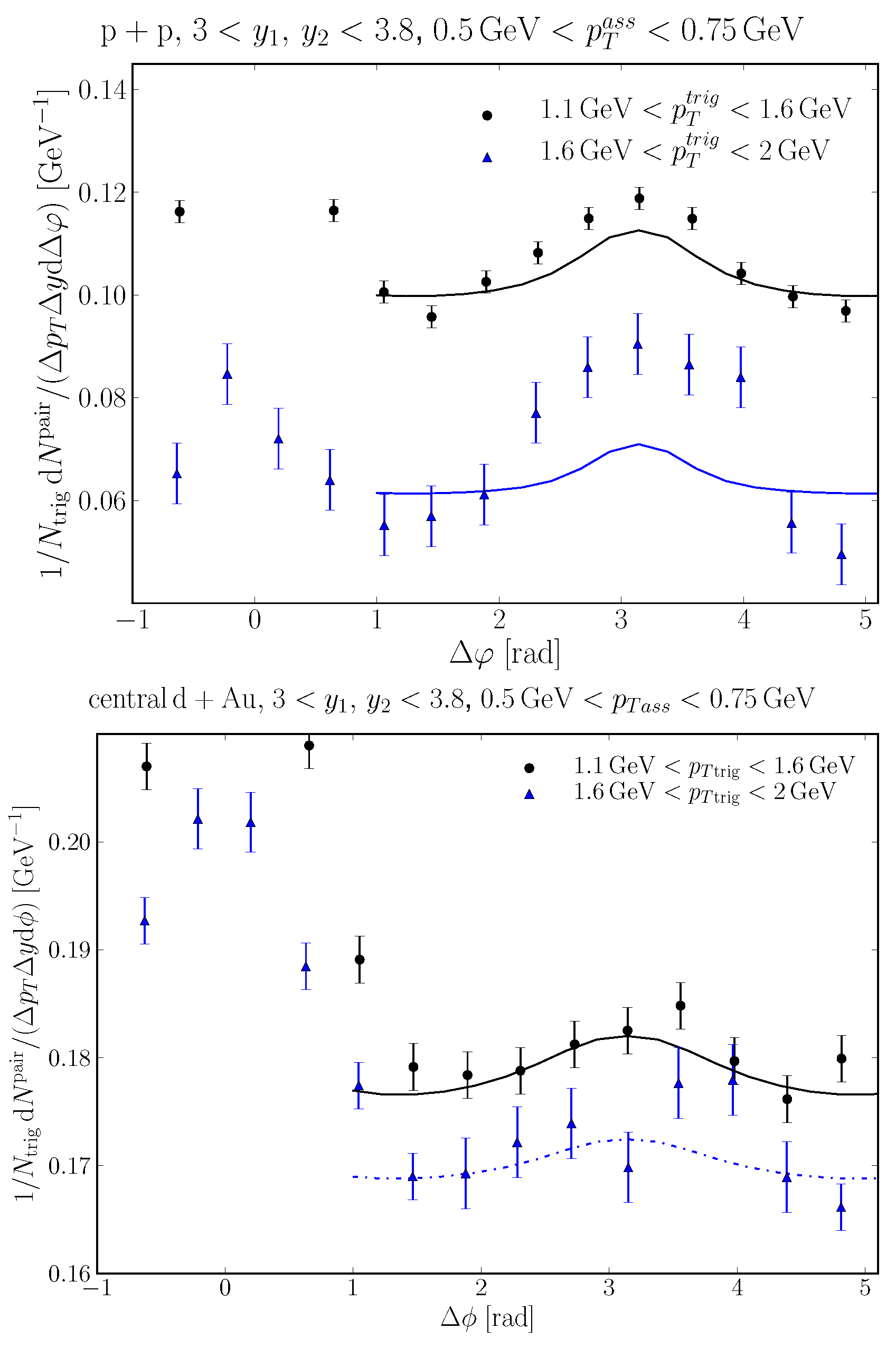 Universe 07 00312 g023