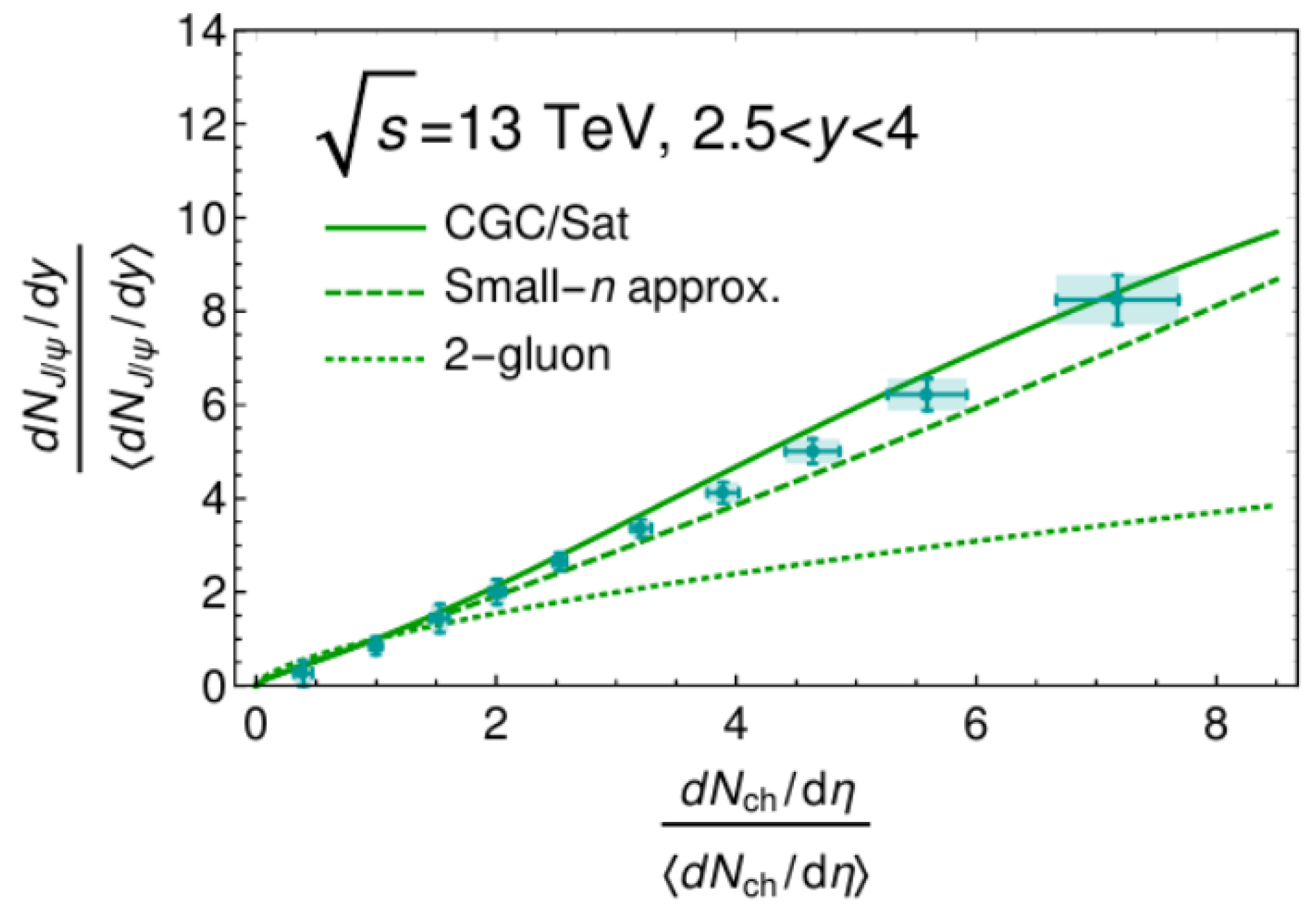 Universe 07 00312 g025