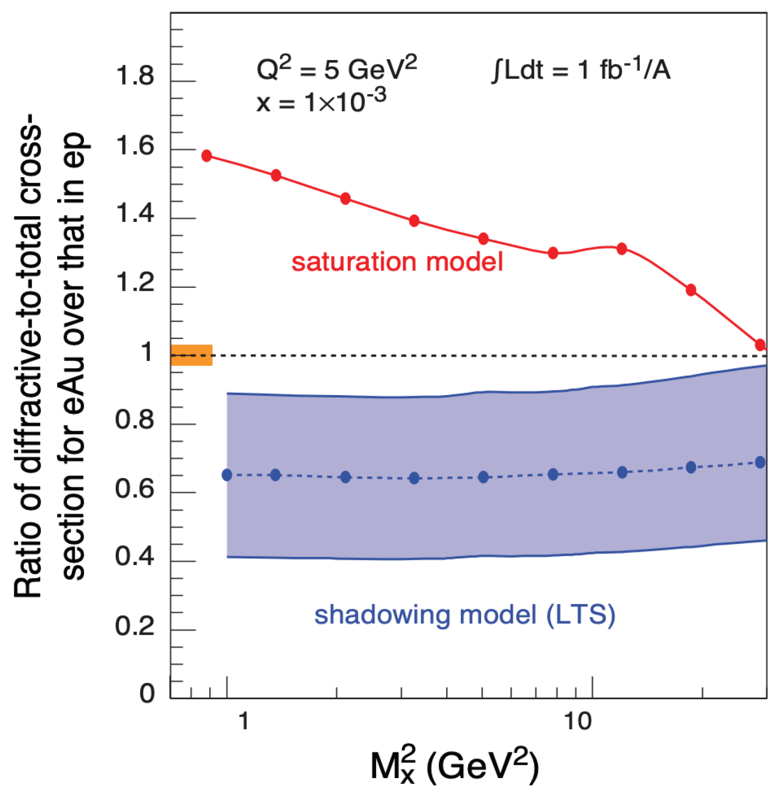 Universe 07 00312 g029