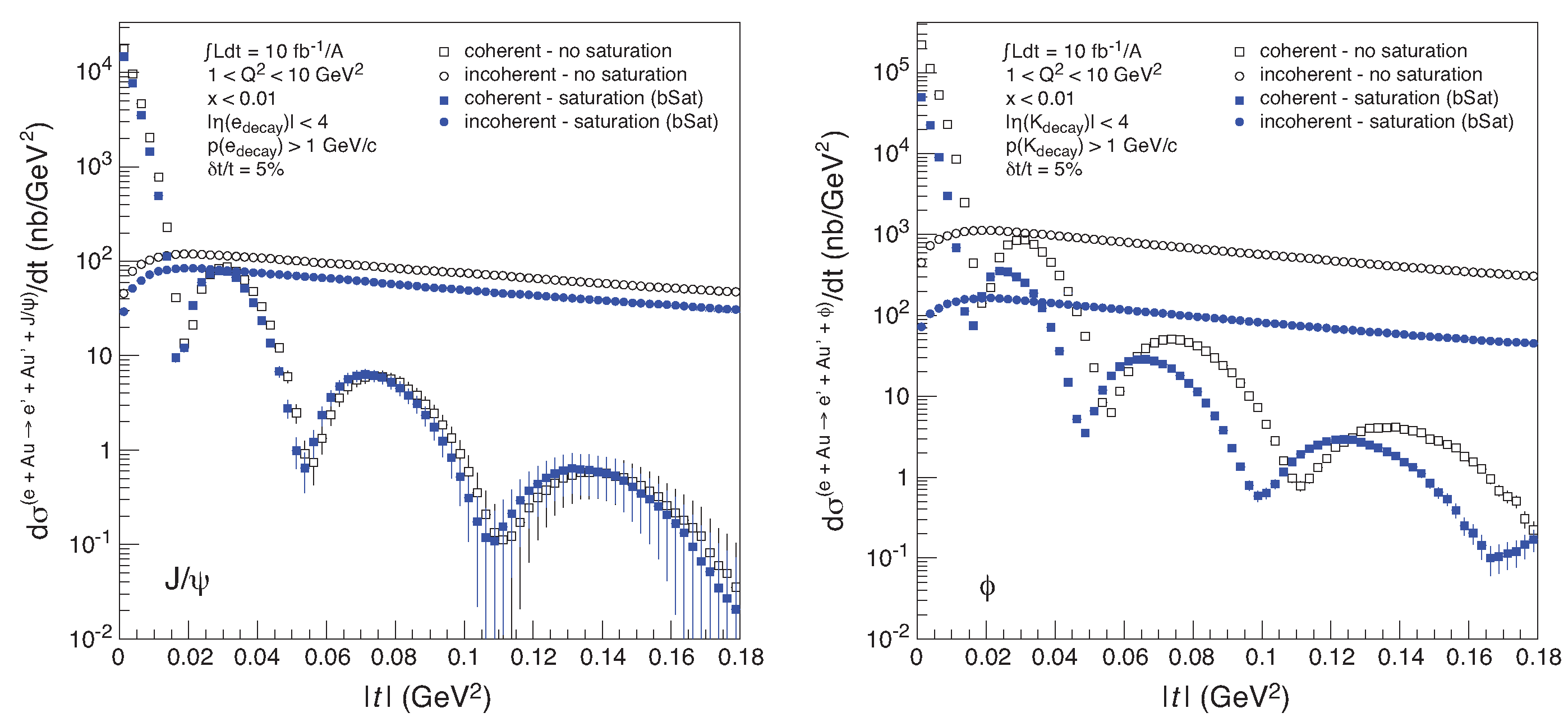 Universe 07 00312 g030