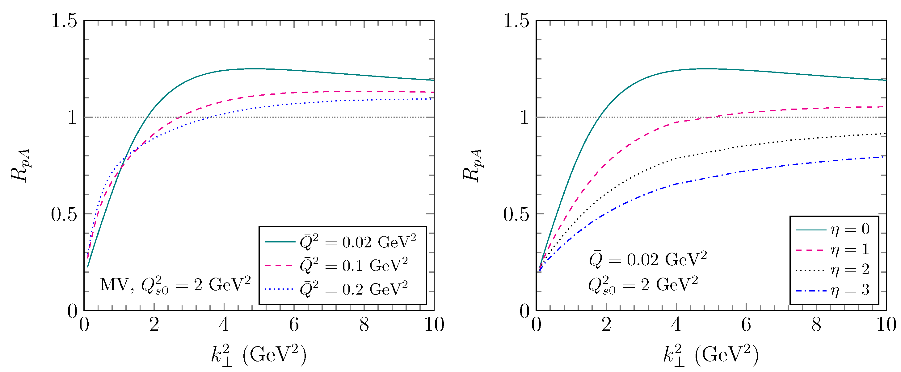 Universe 07 00312 g032