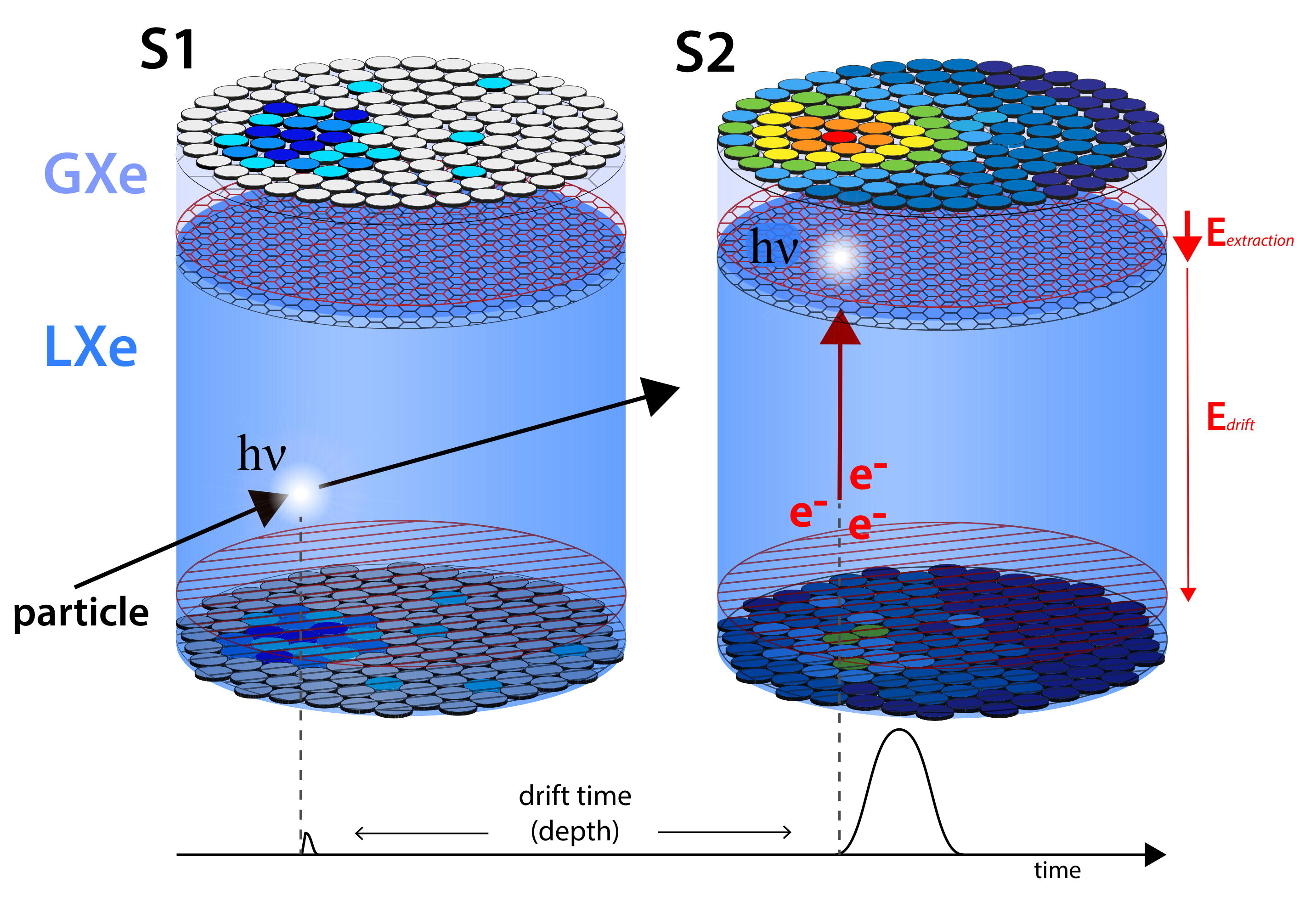 Universe 07 00313 g001