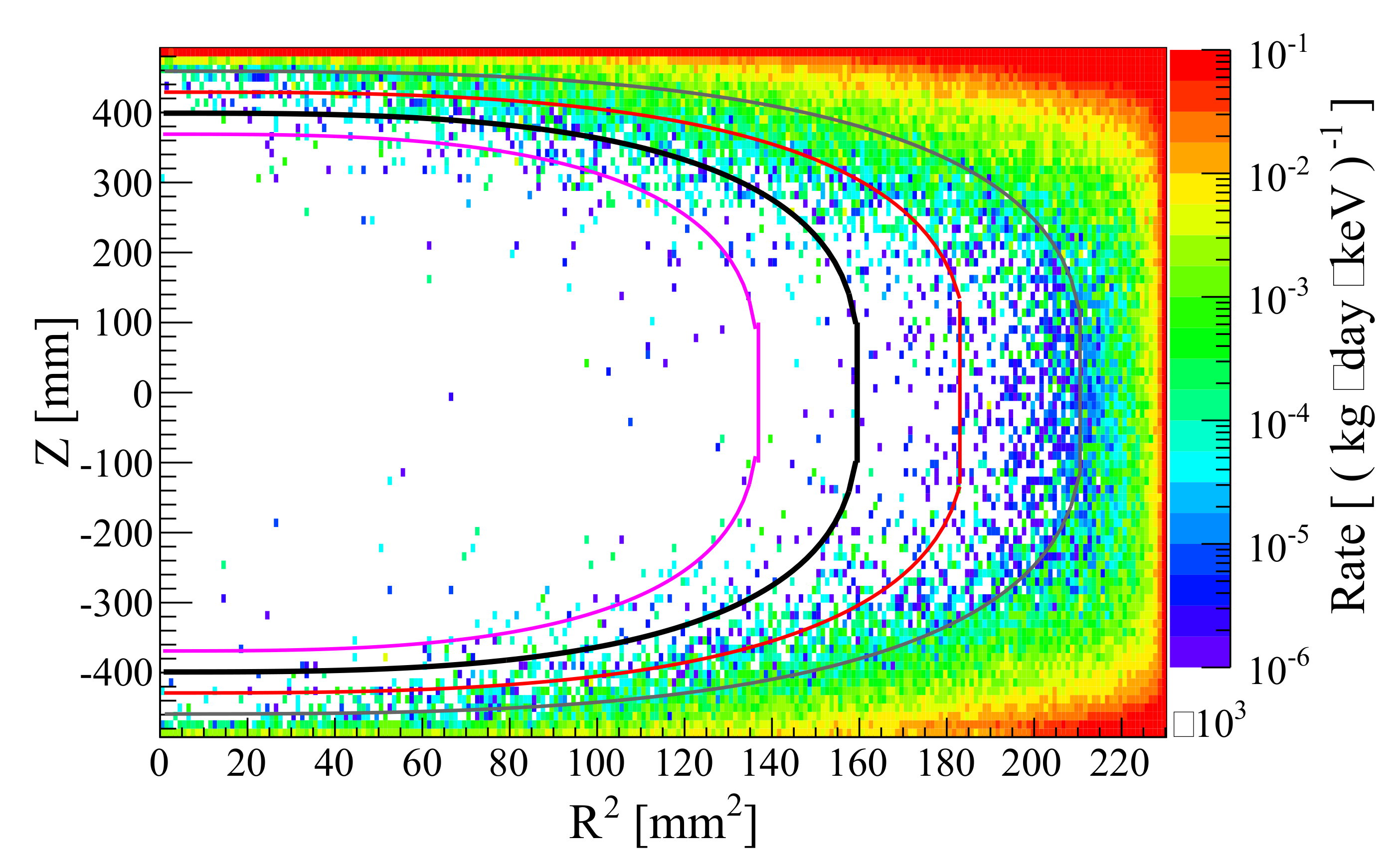 Universe 07 00313 g002