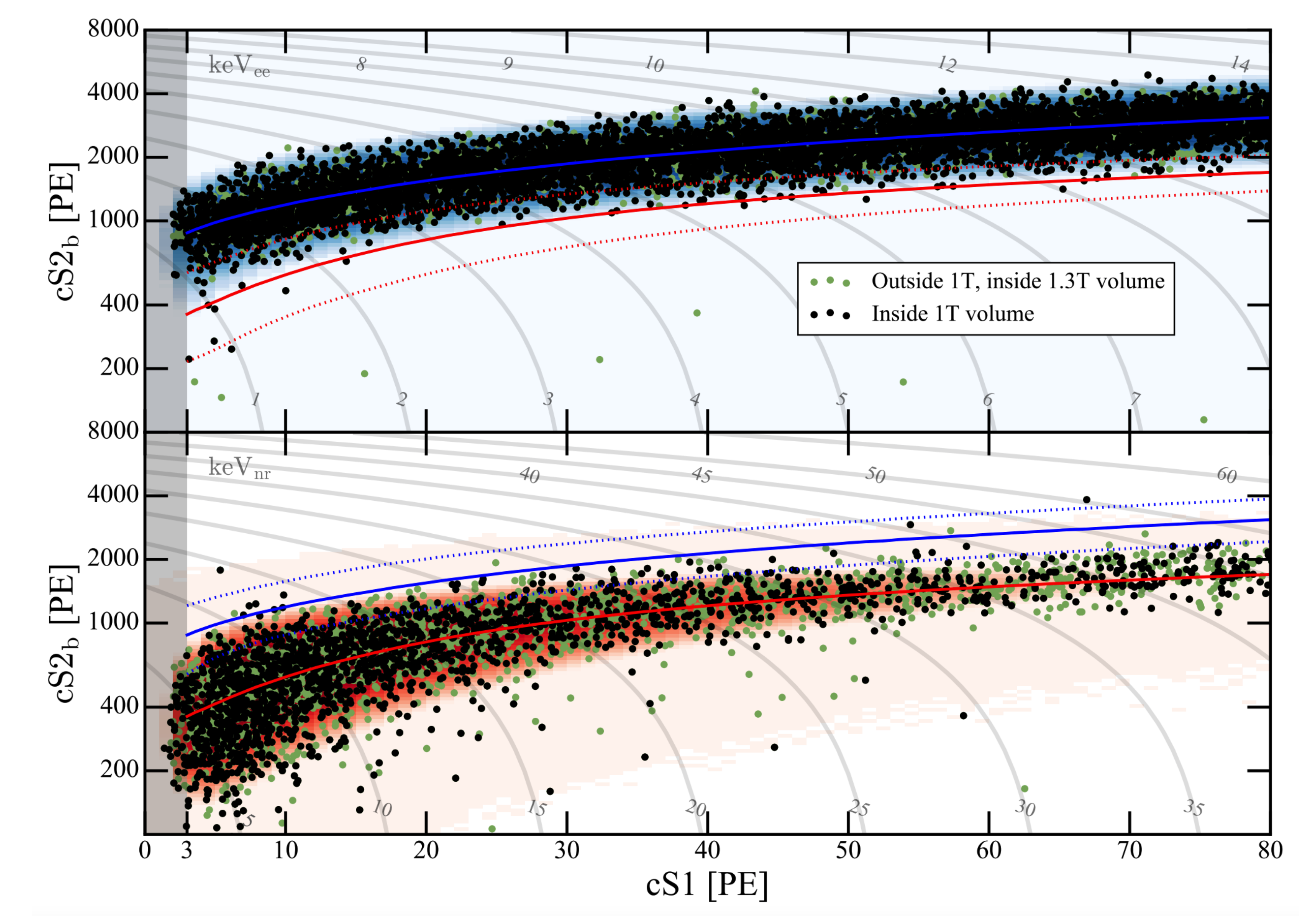 Universe 07 00313 g003