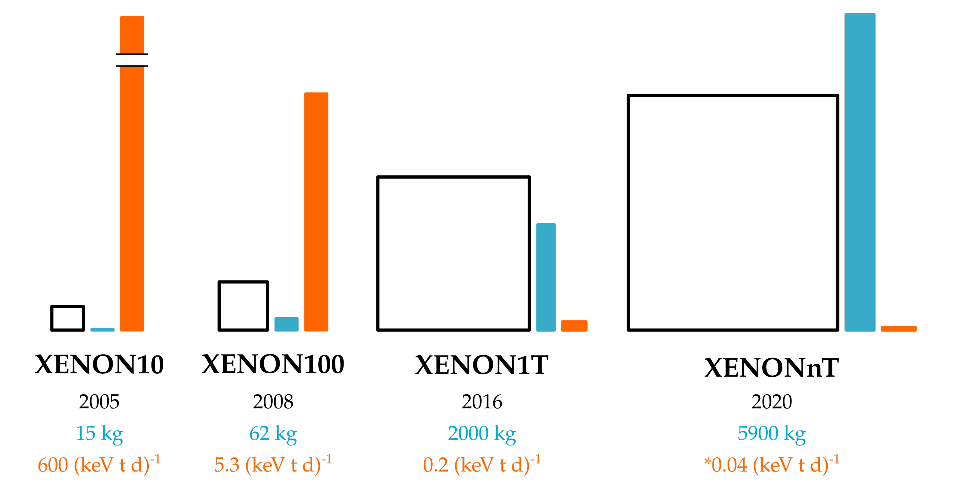 Universe 07 00313 g004