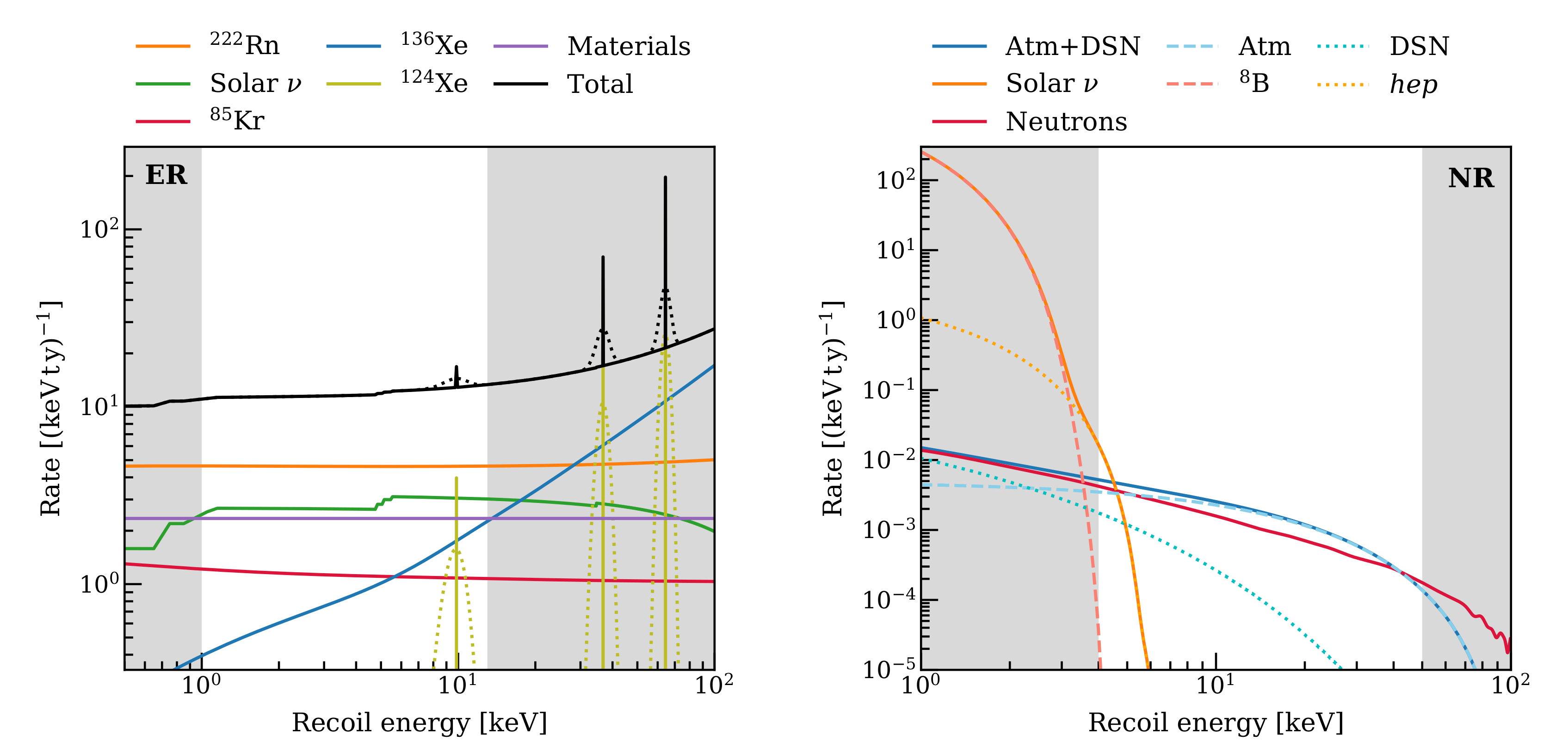 Universe 07 00313 g006