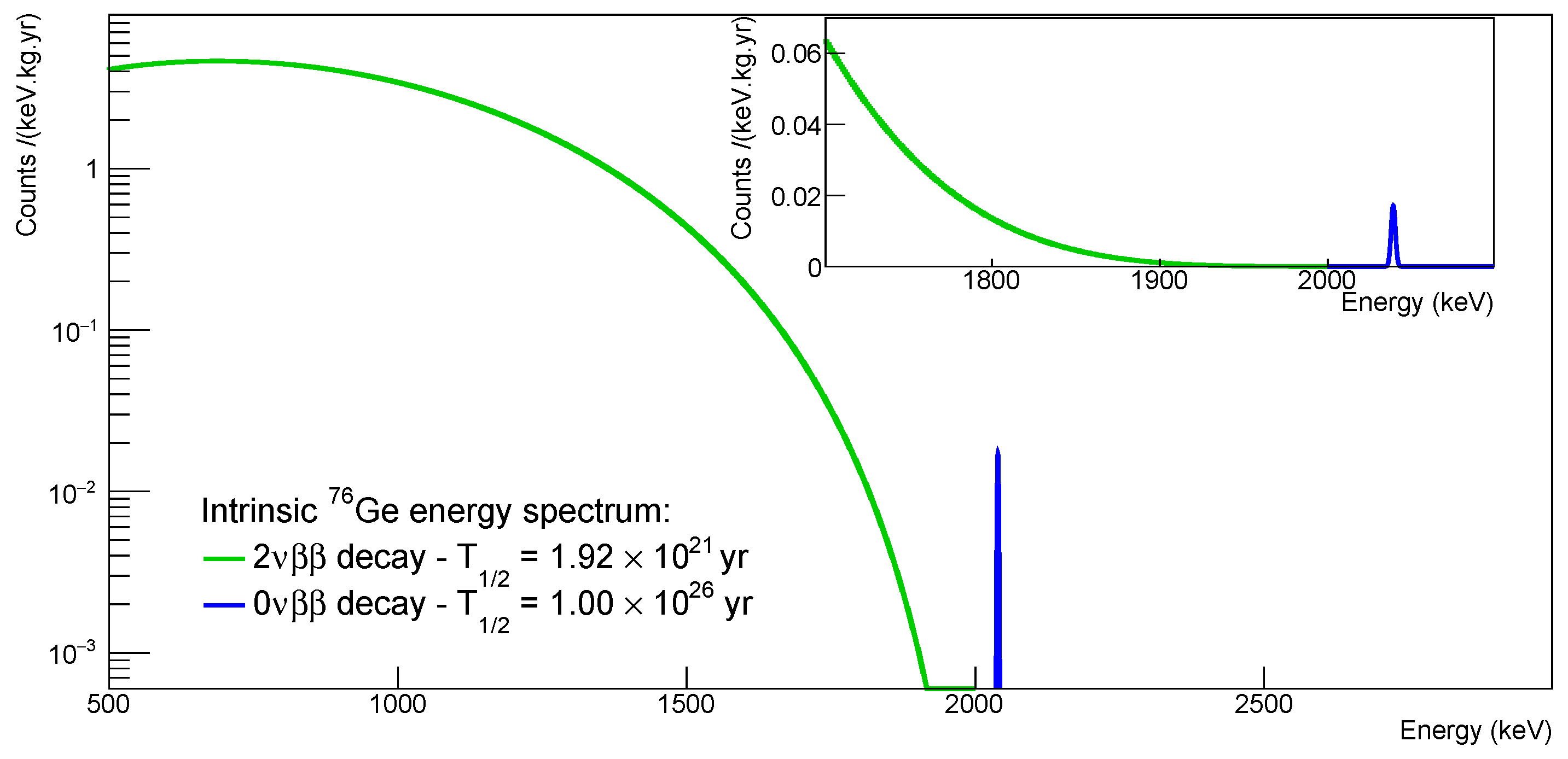 Universe 07 00314 g002