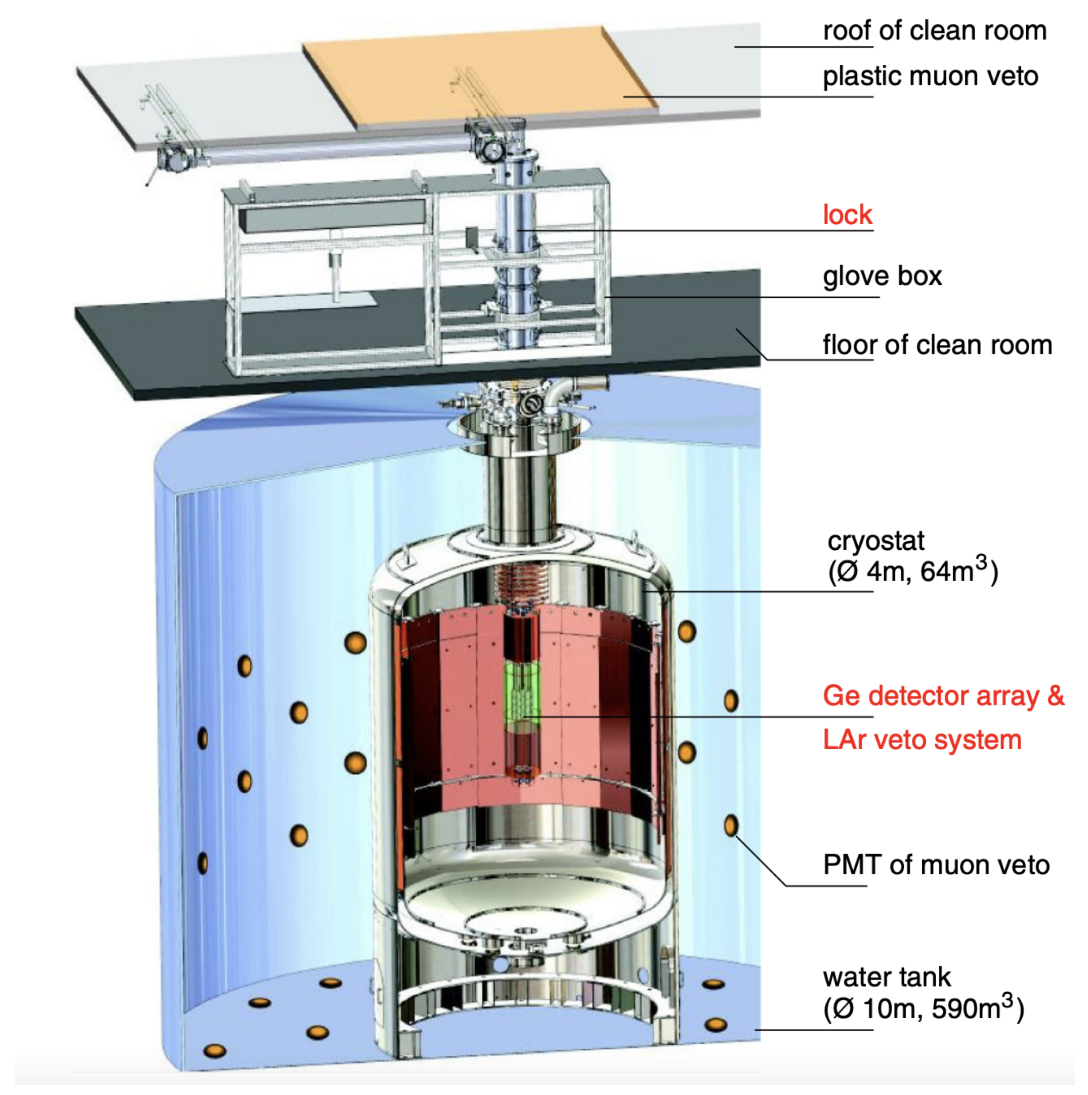 Universe 07 00314 g004