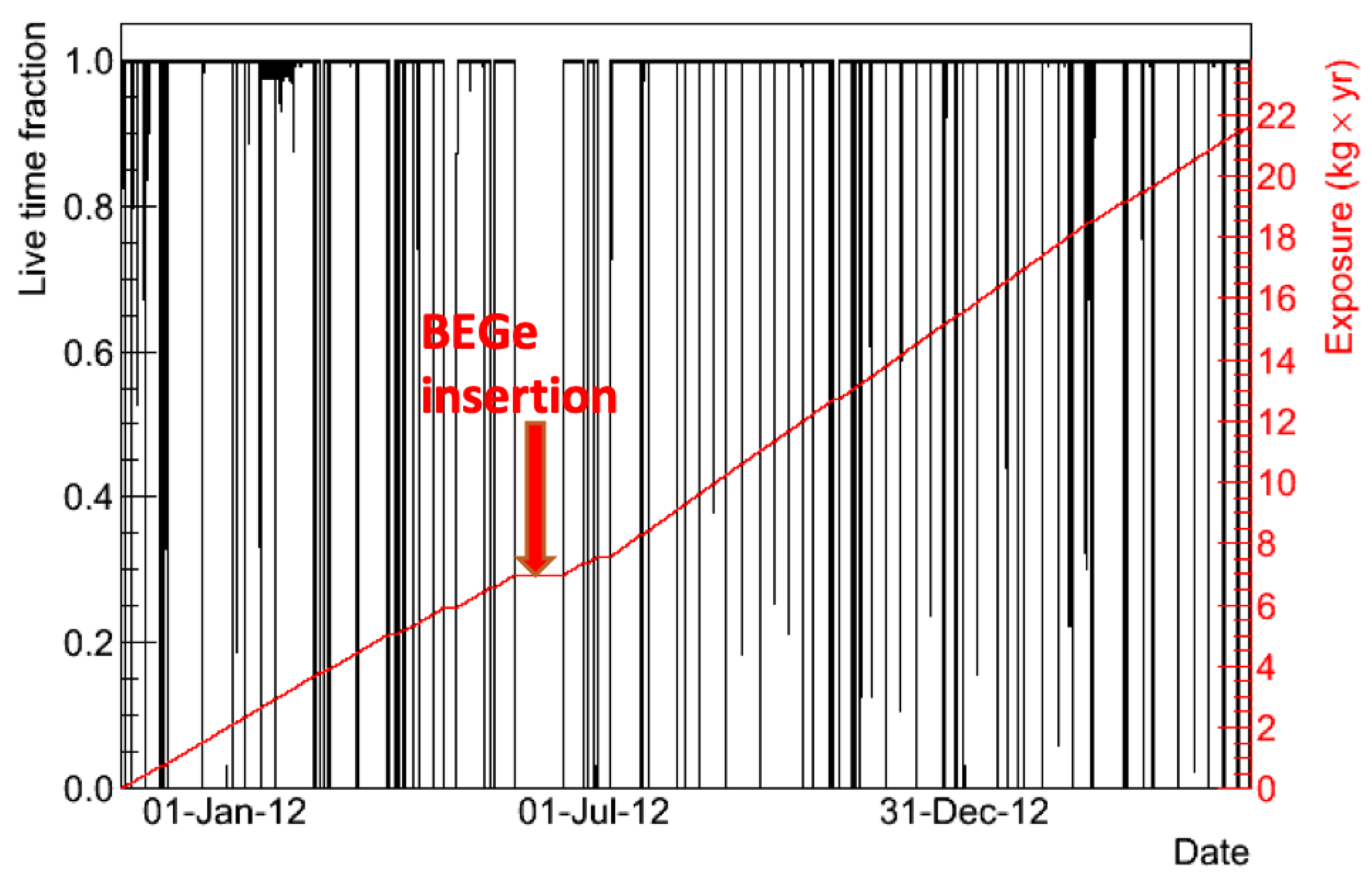 Universe 07 00314 g007