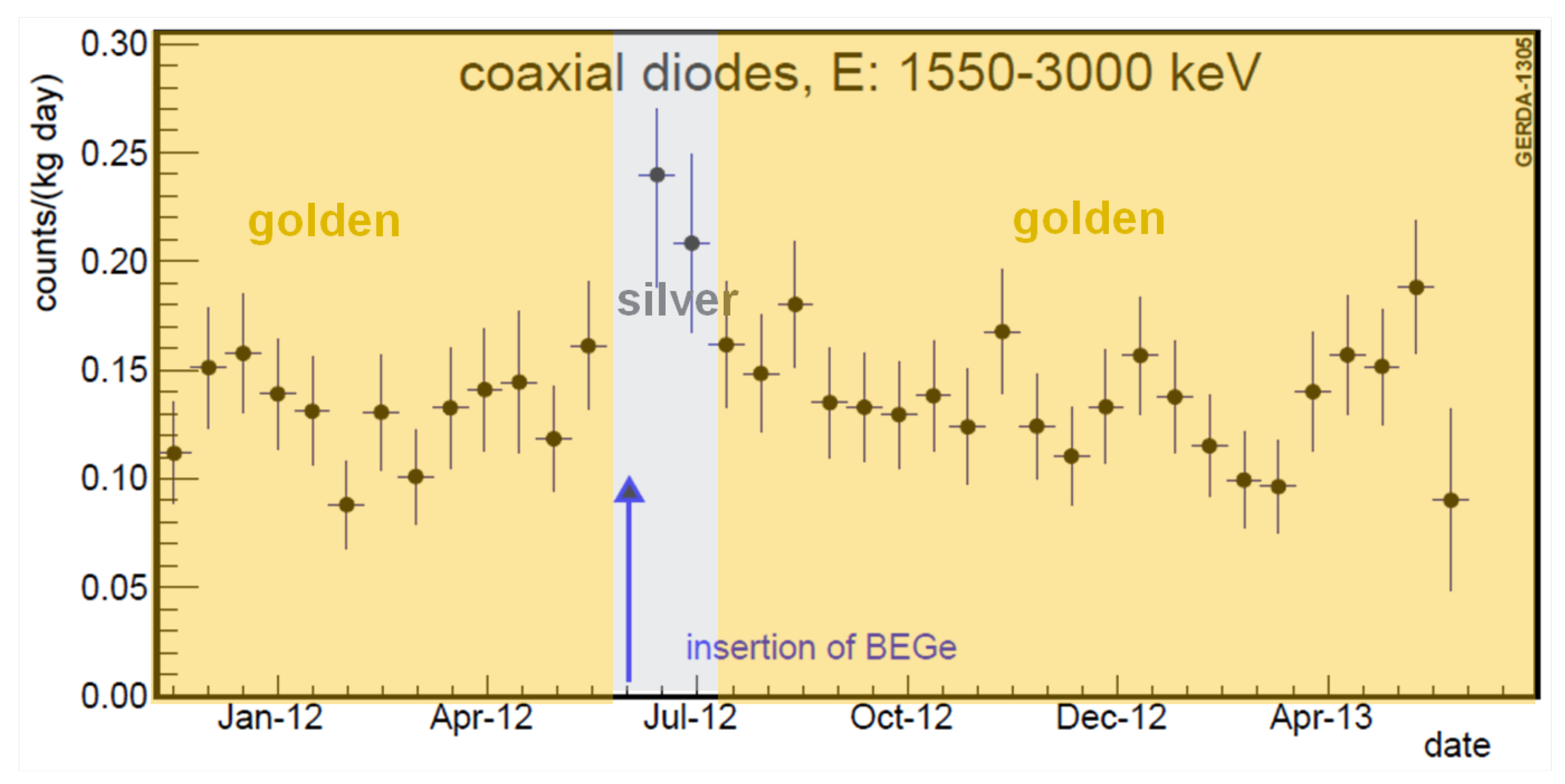Universe 07 00314 g008