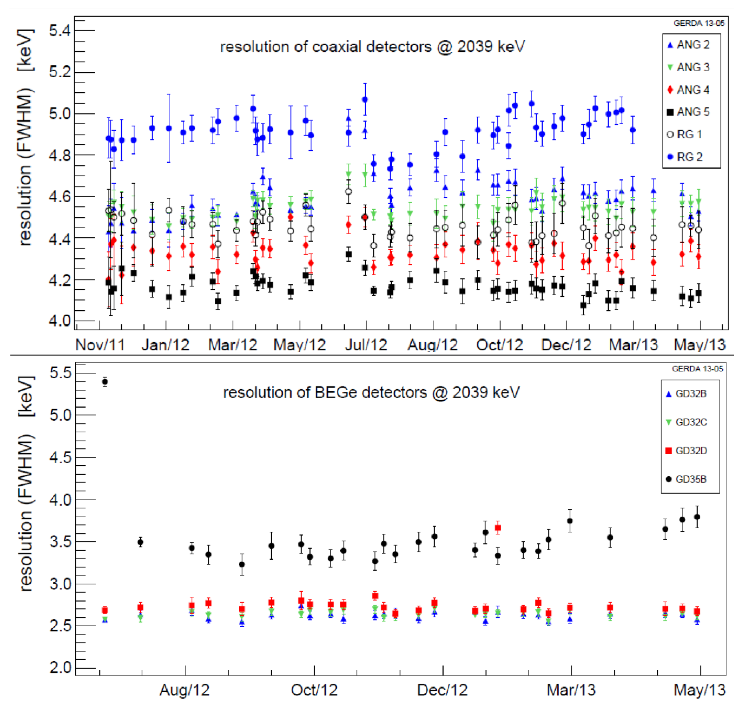 Universe 07 00314 g010