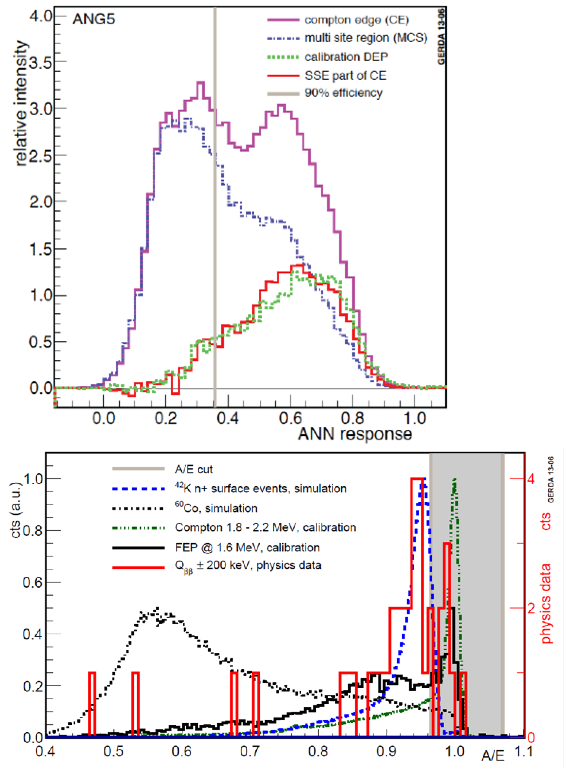 Universe 07 00314 g011