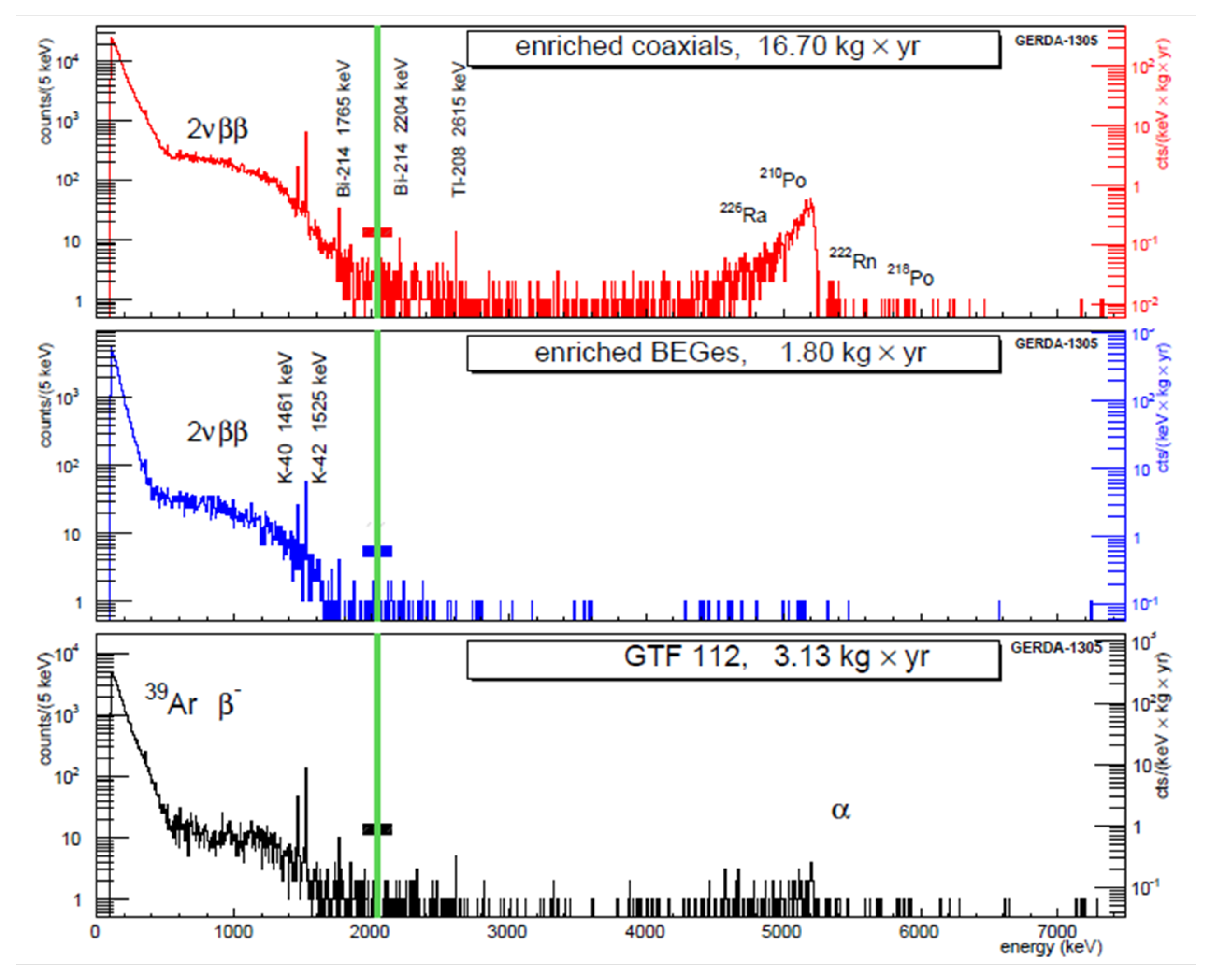 Universe 07 00314 g012