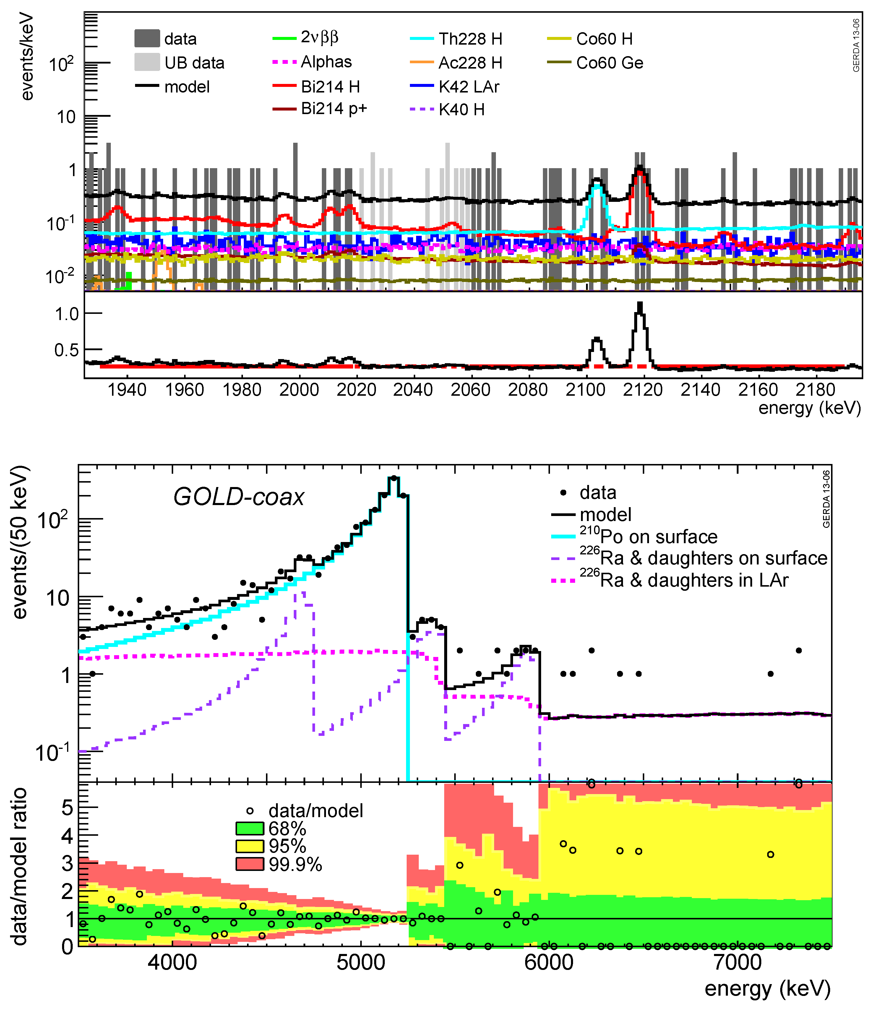 Universe 07 00314 g013