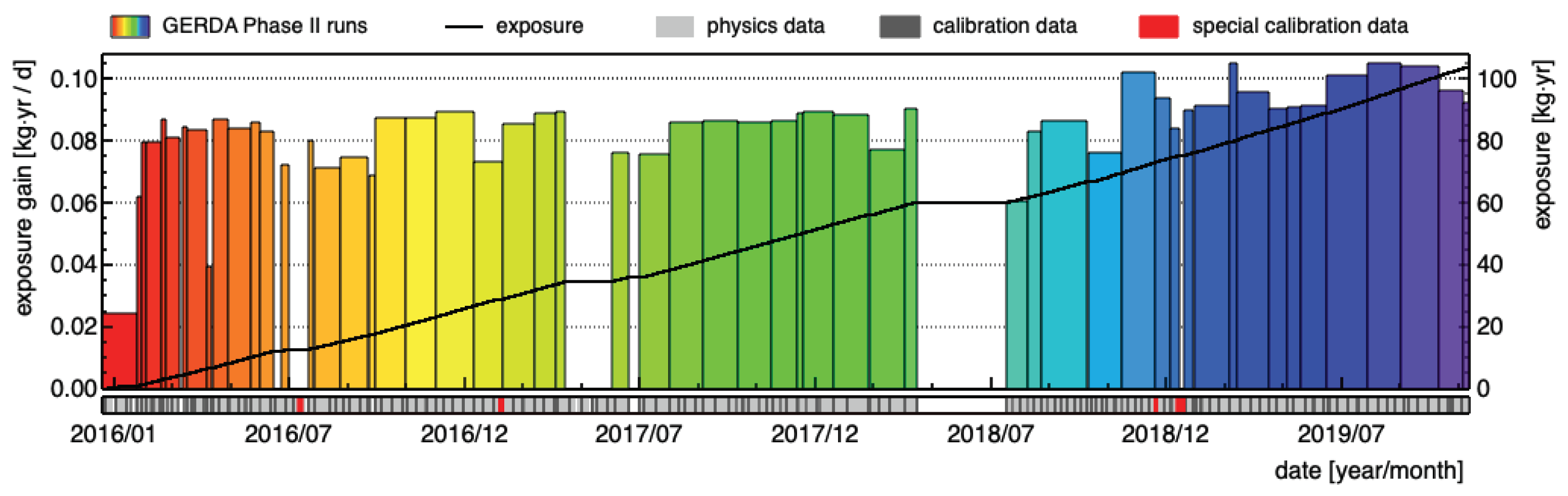 Universe 07 00314 g016