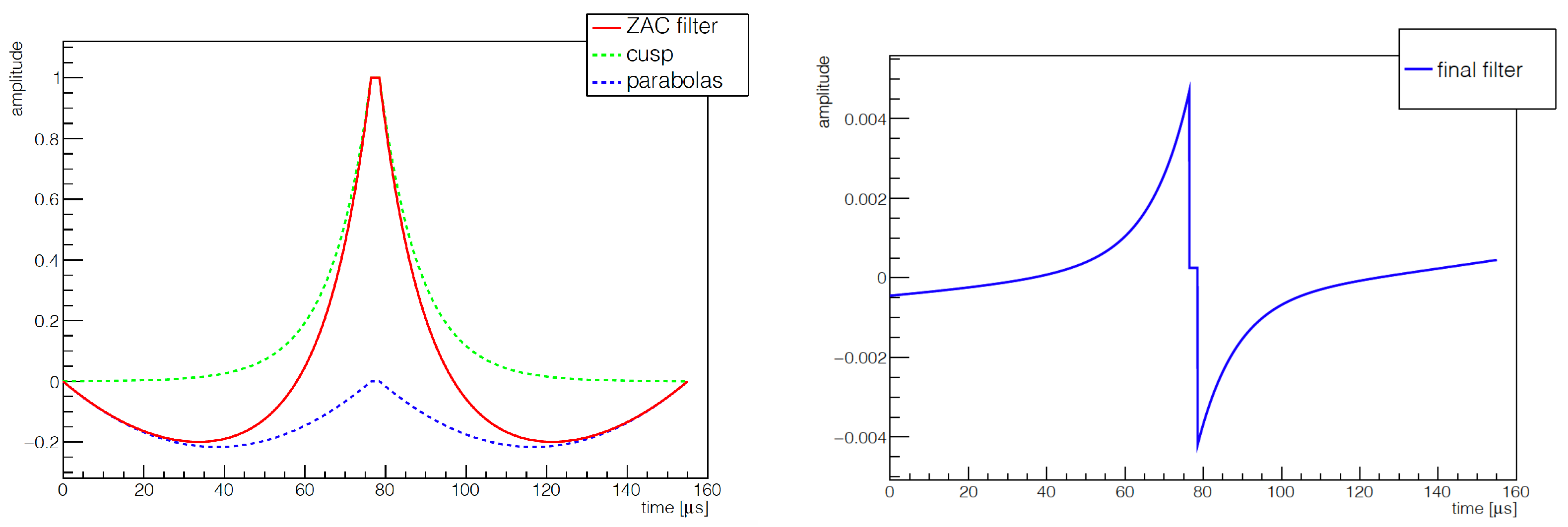 Universe 07 00314 g017