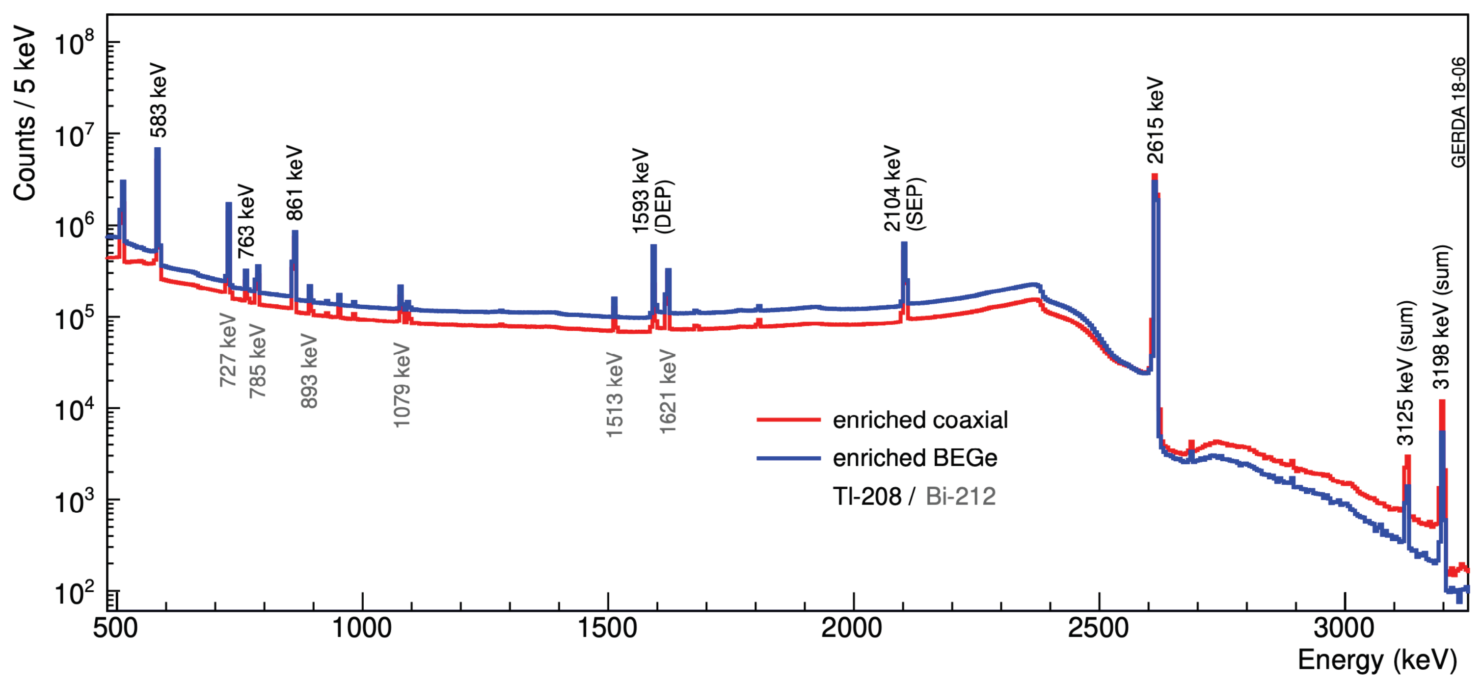 Universe 07 00314 g018