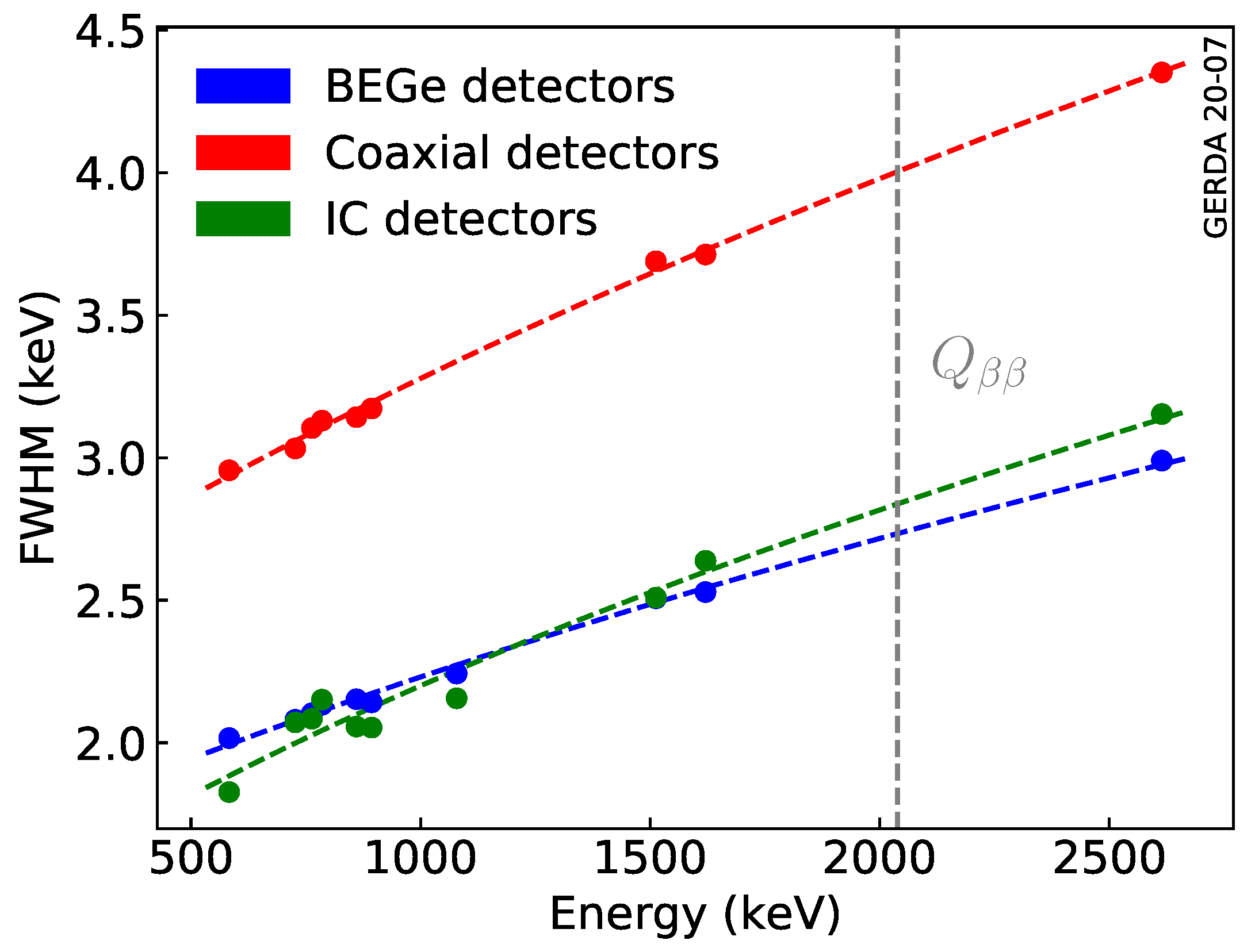 Universe 07 00314 g019