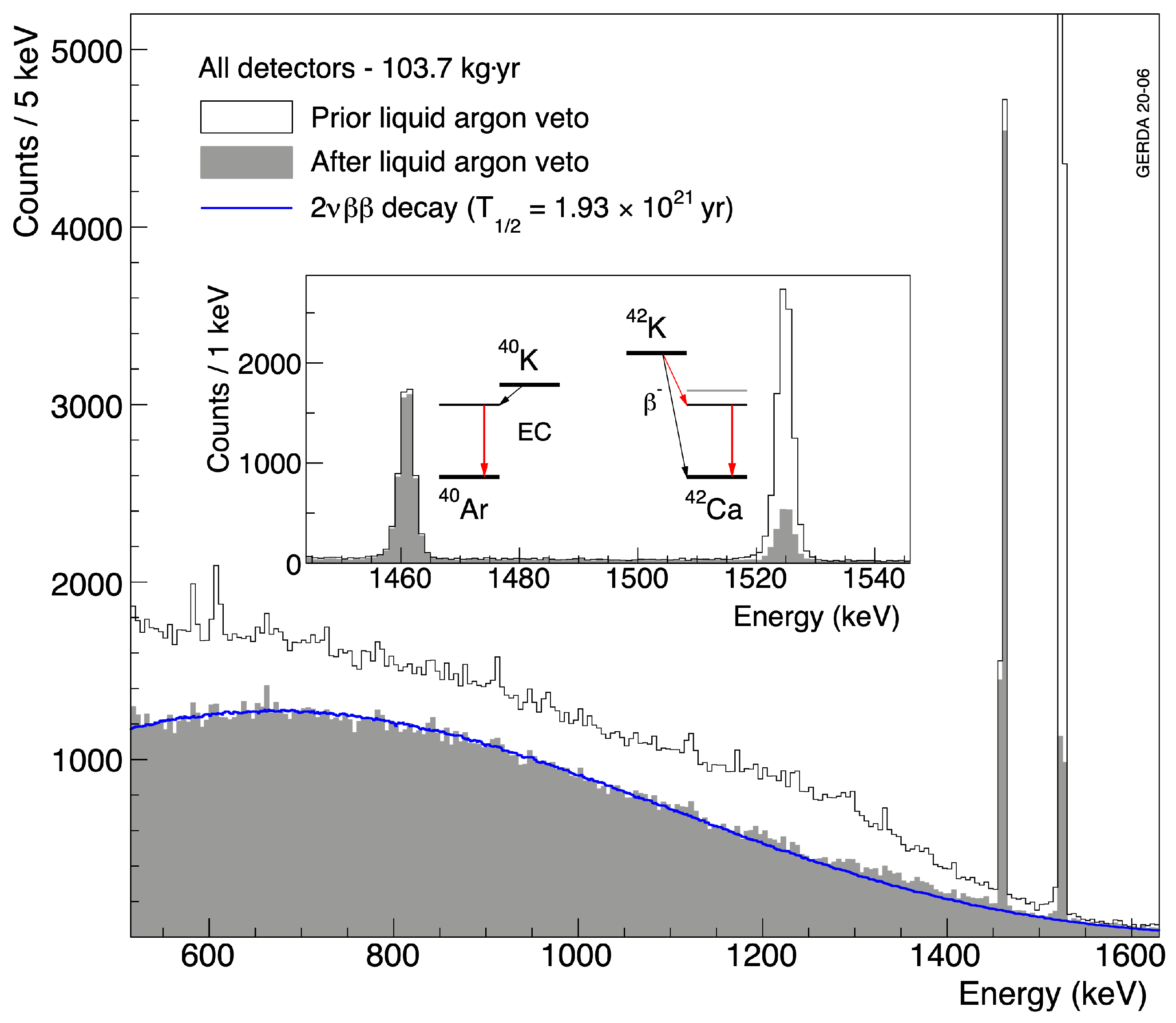 Universe 07 00314 g021