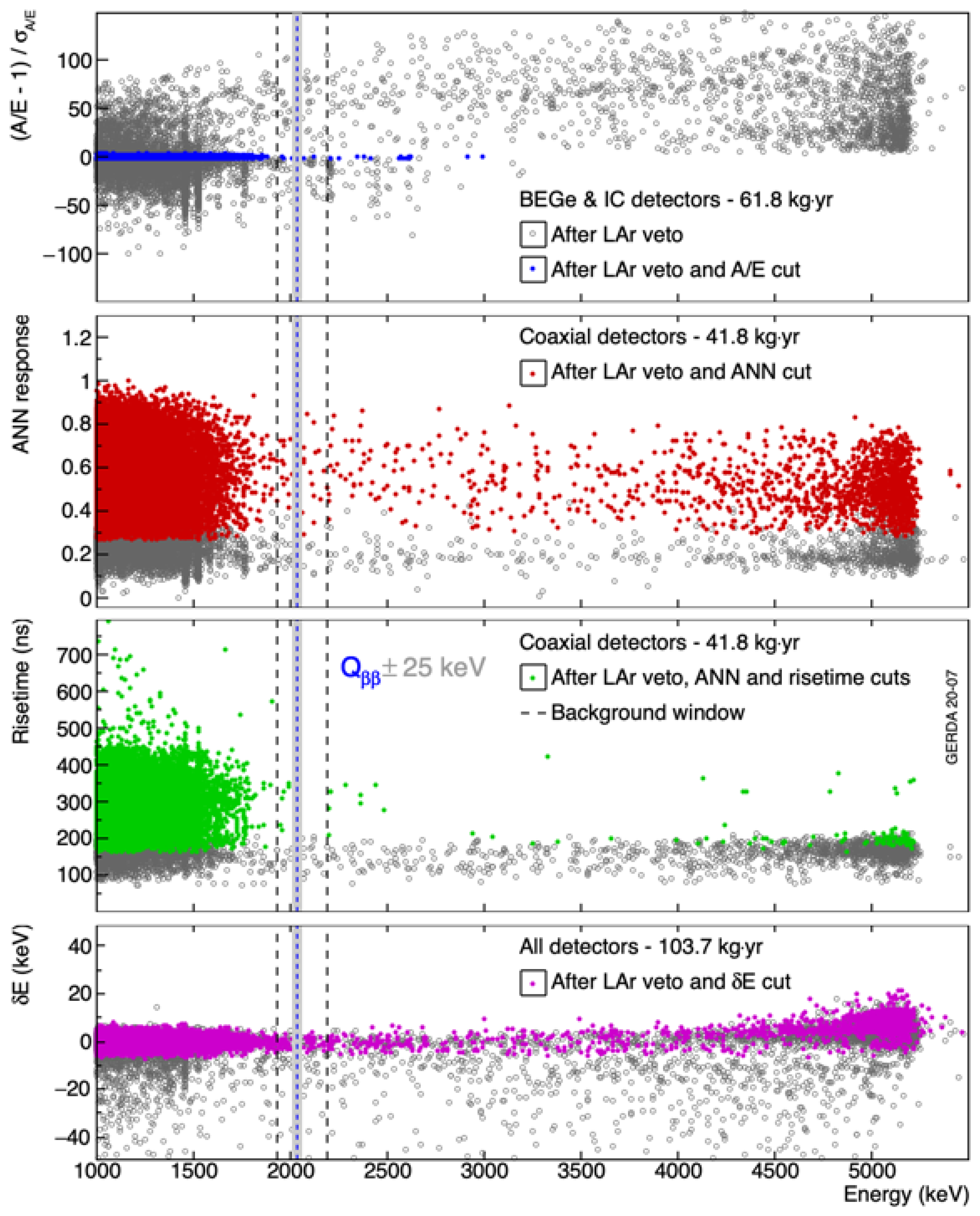 Universe 07 00314 g023