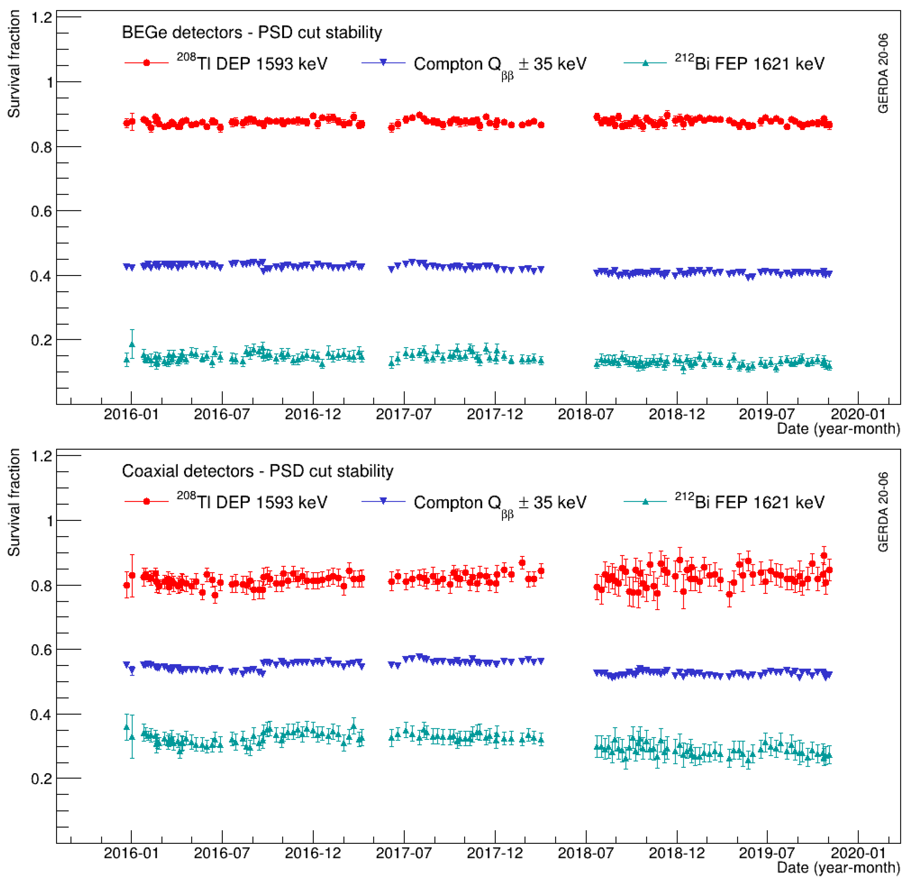 Universe 07 00314 g024