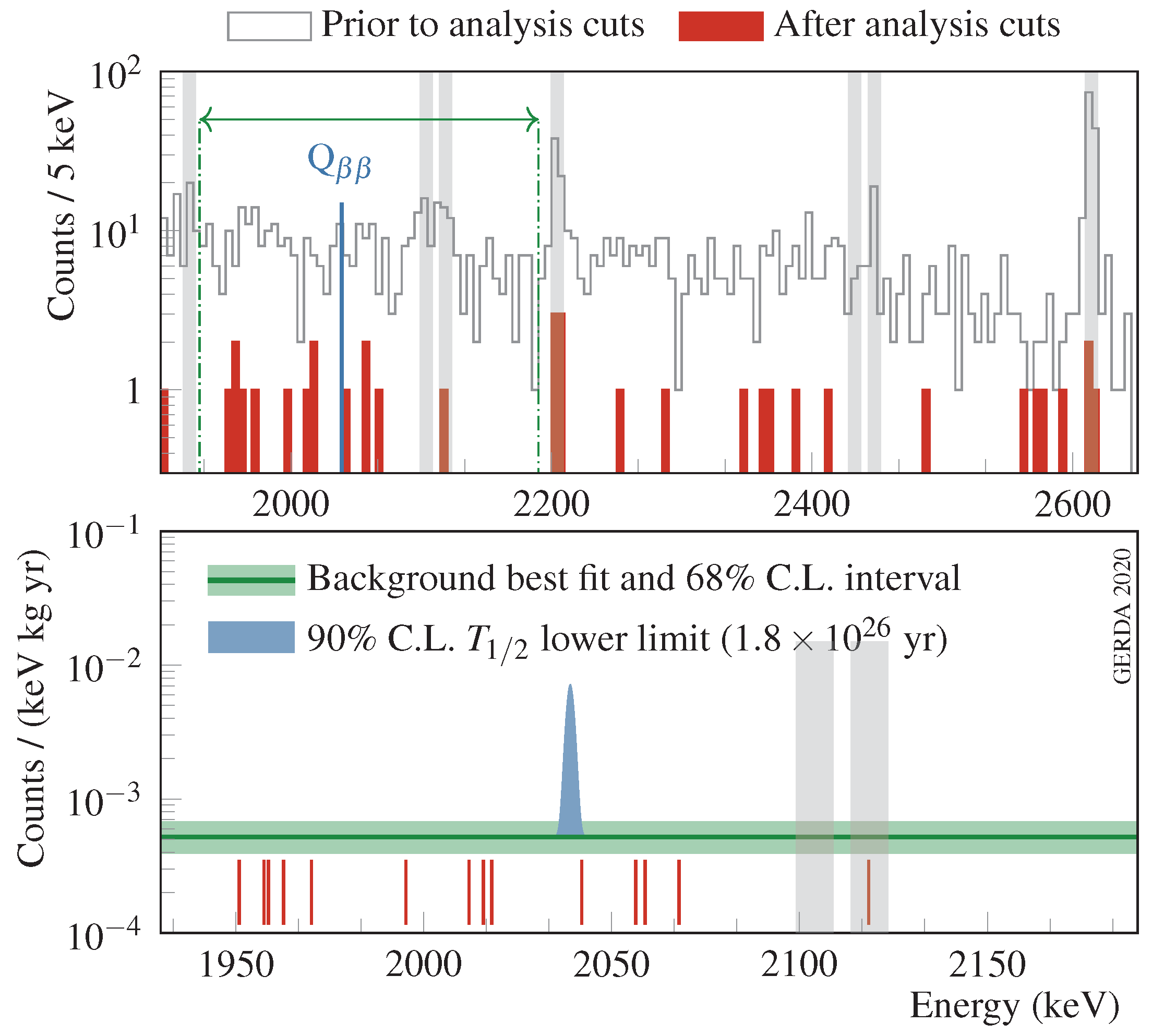 Universe 07 00314 g027