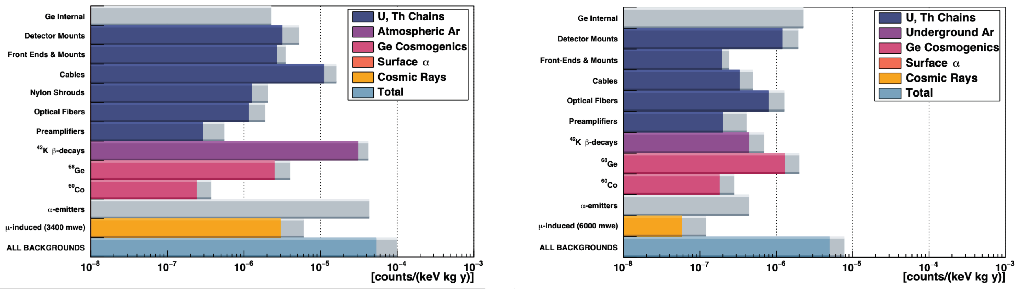 Universe 07 00314 g030
