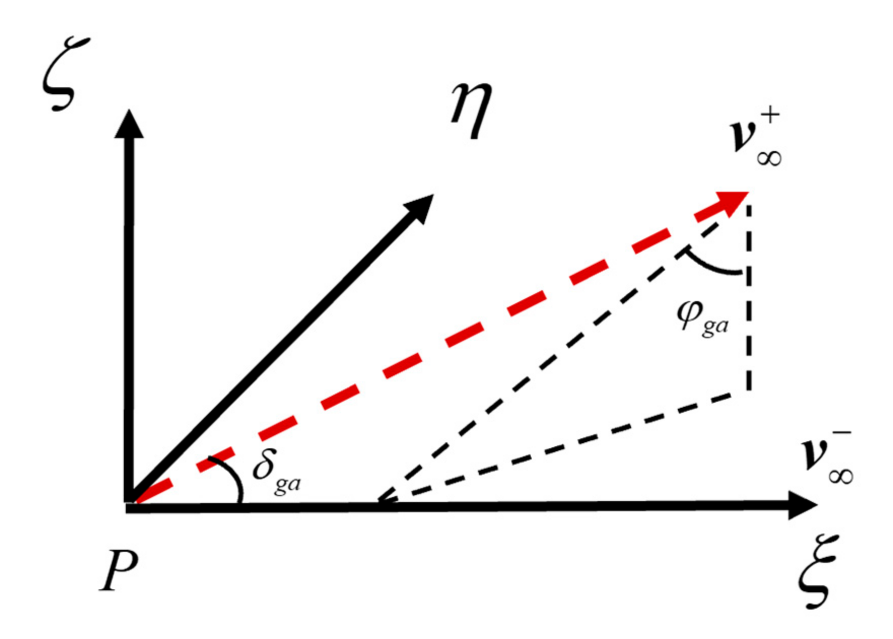 Universe 07 00316 g001