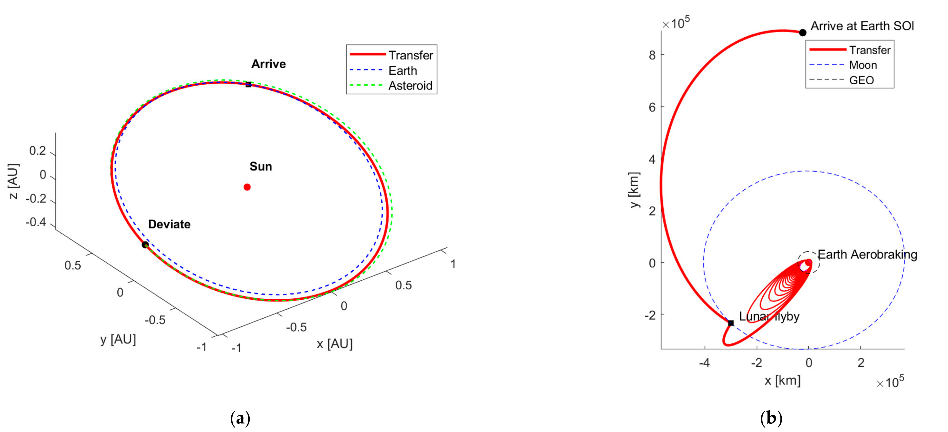 Universe 07 00316 g004