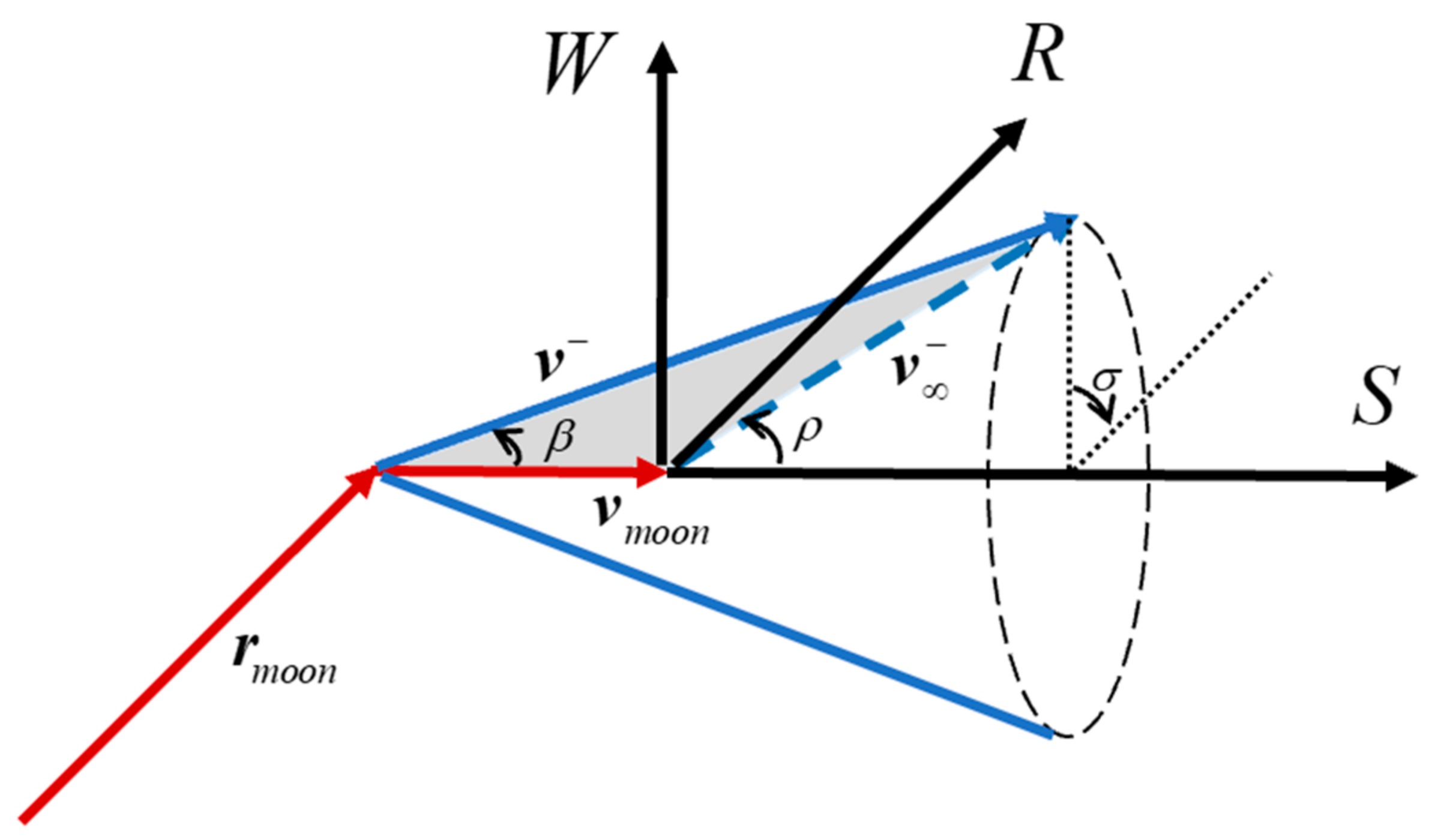 Universe 07 00316 g006