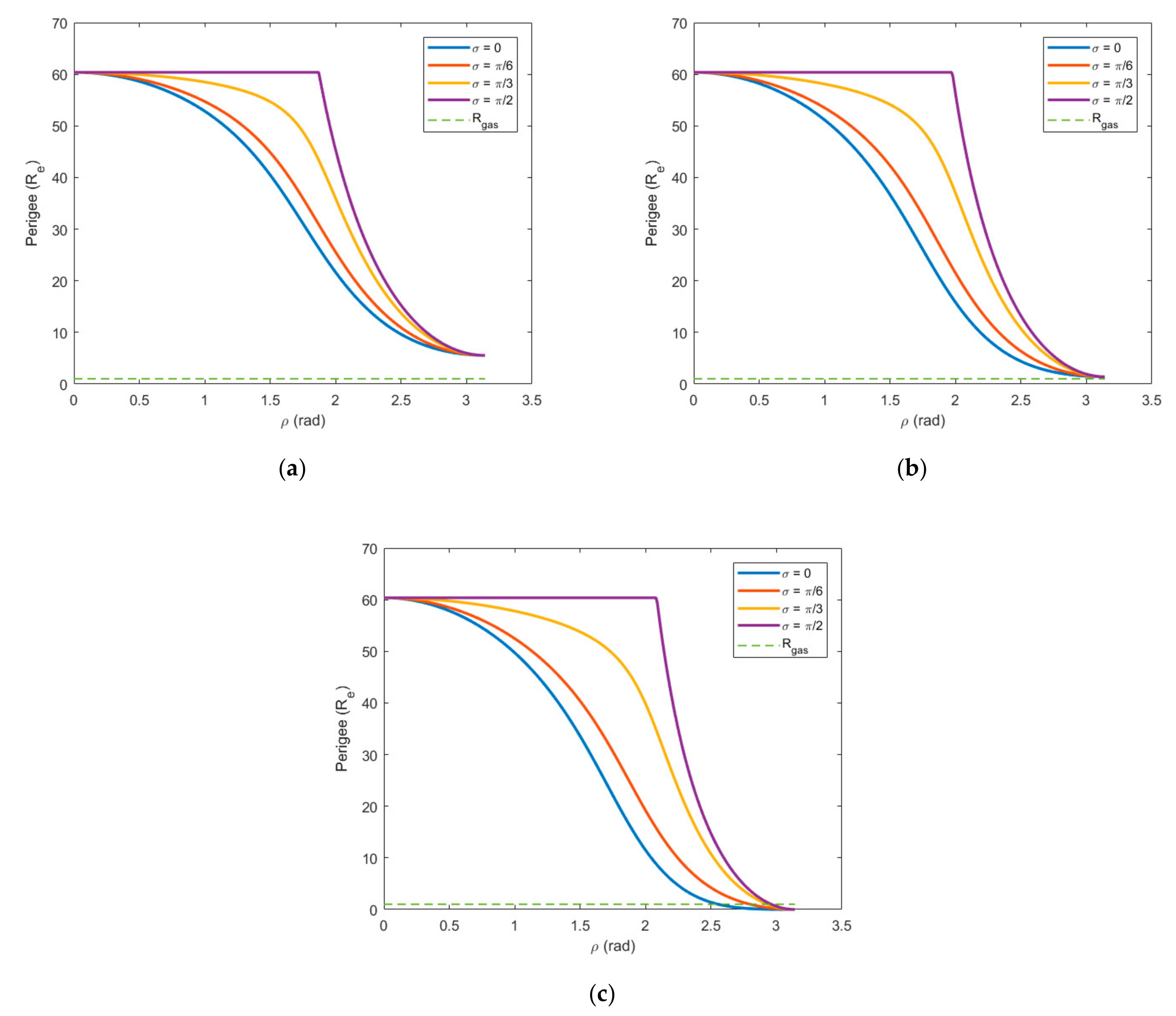 Universe 07 00316 g007