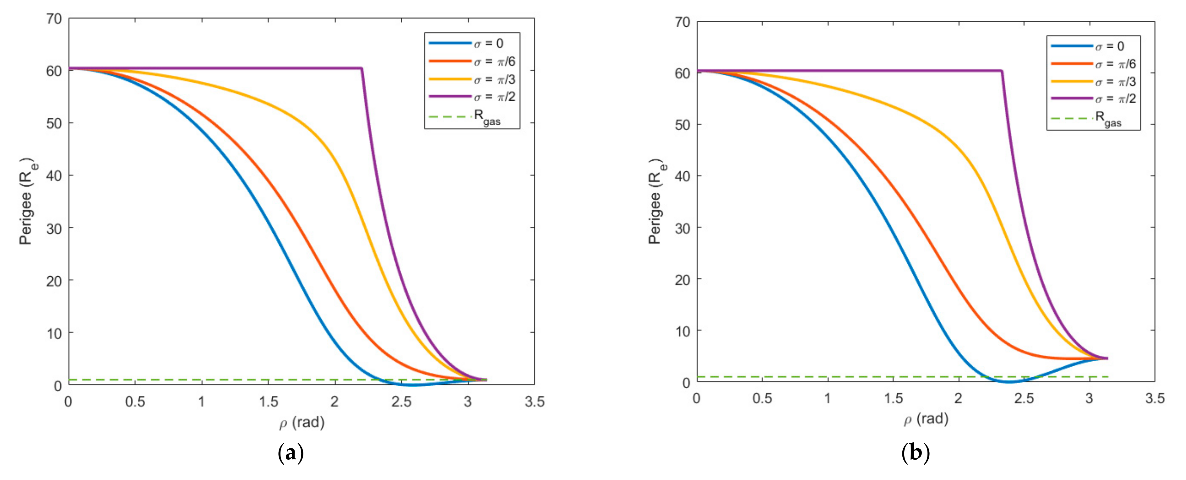 Universe 07 00316 g008a