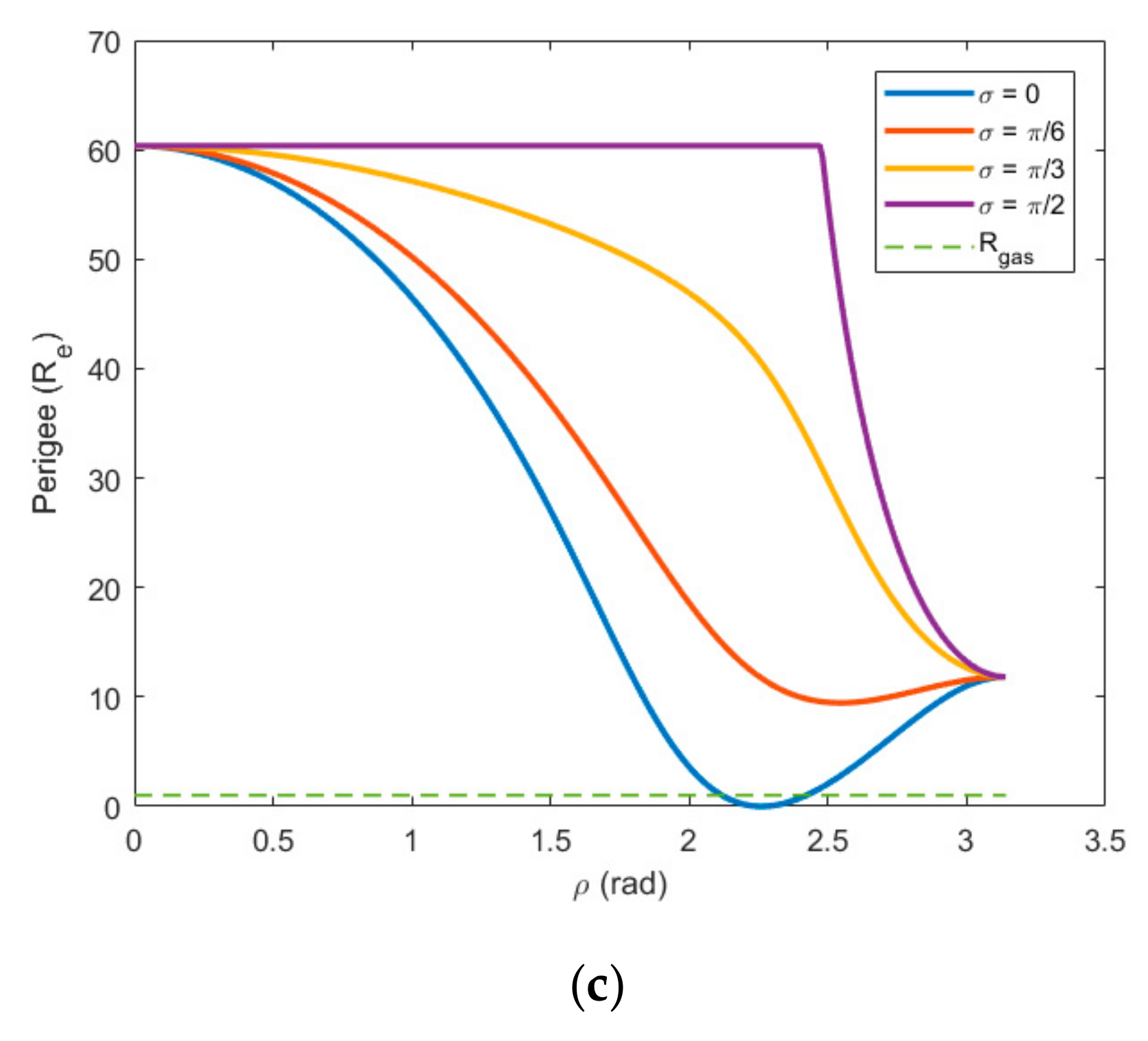 Universe 07 00316 g008b