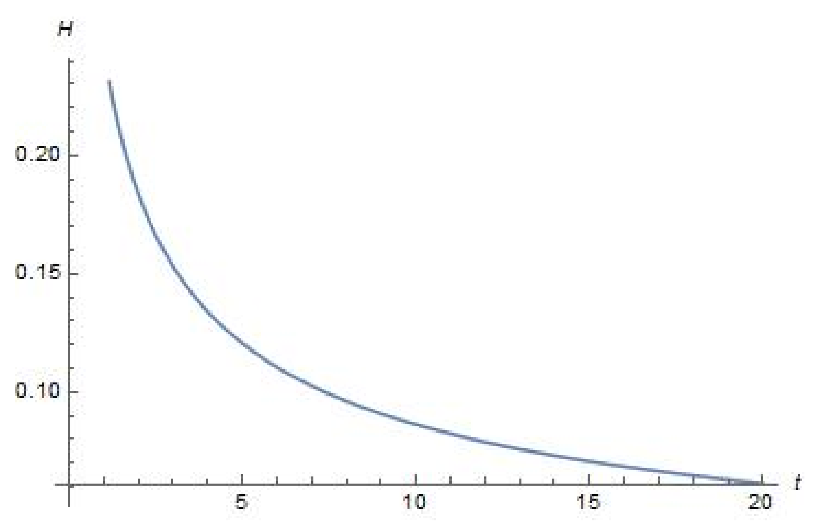 Universe 07 00319 g001