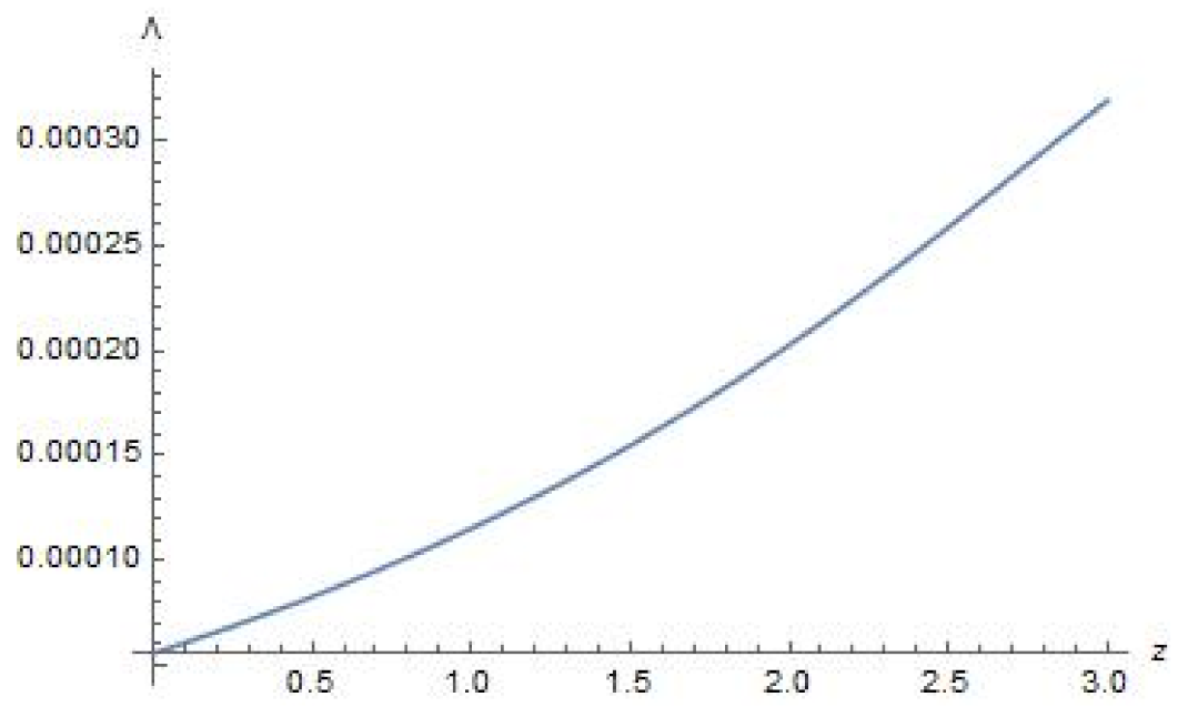 Universe 07 00319 g010