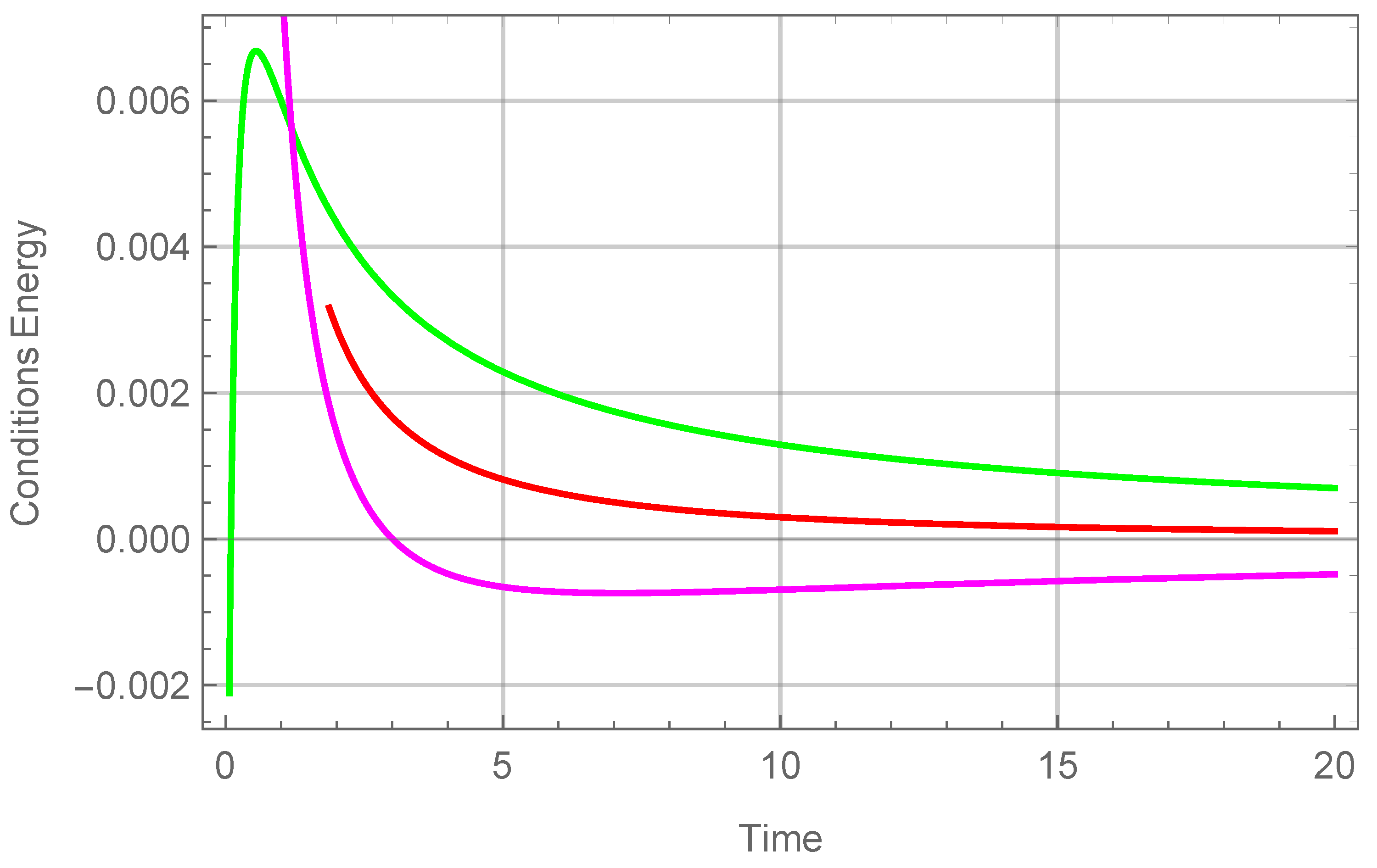 Universe 07 00319 g012