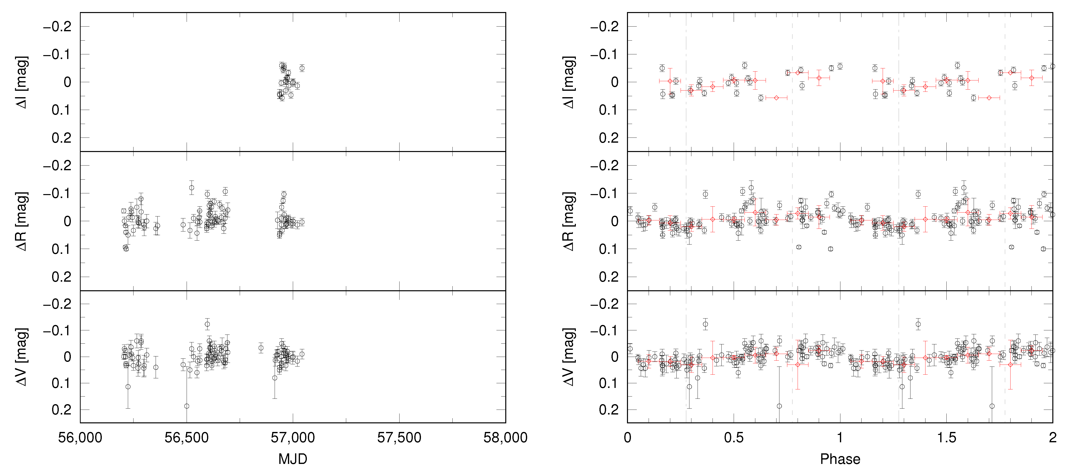 Universe 07 00320 g002