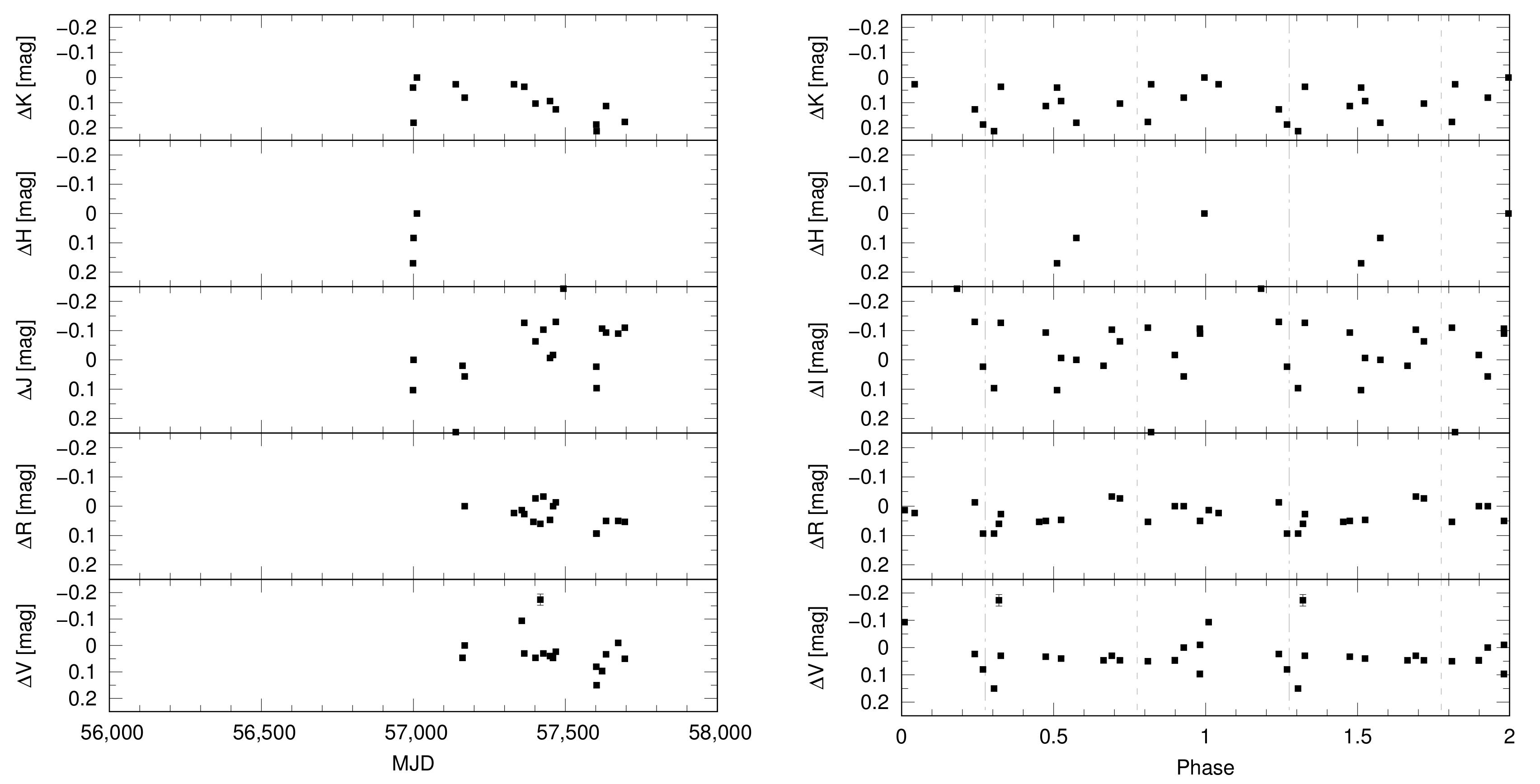 Universe 07 00320 g003