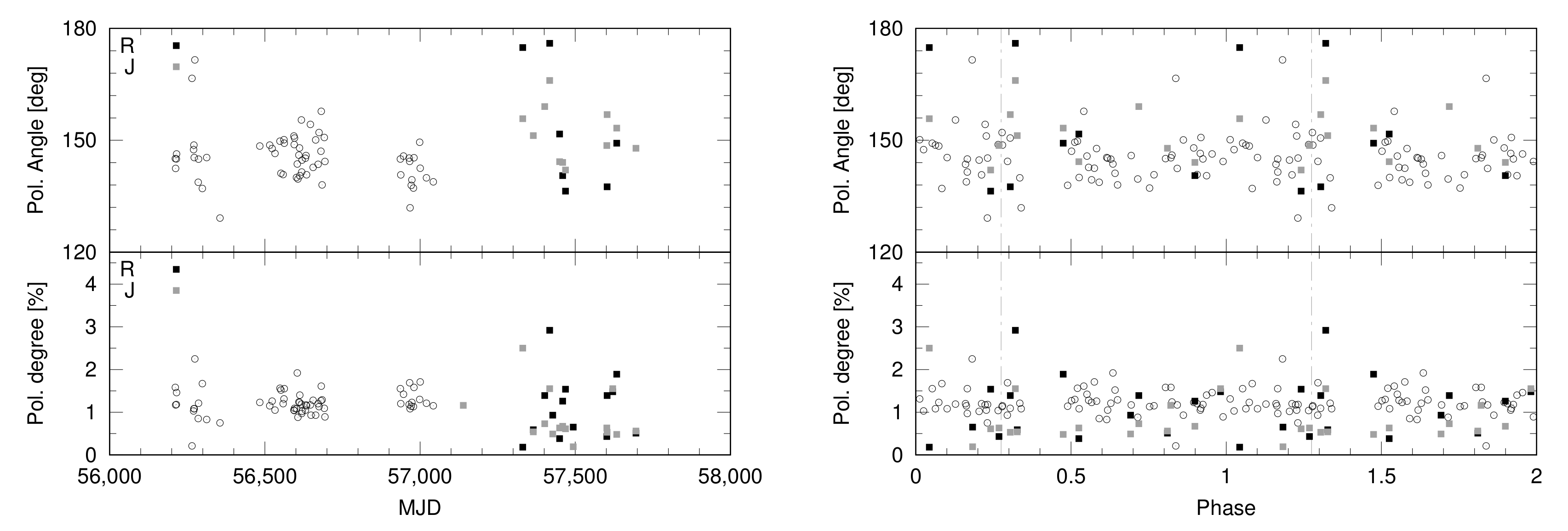 Universe 07 00320 g004