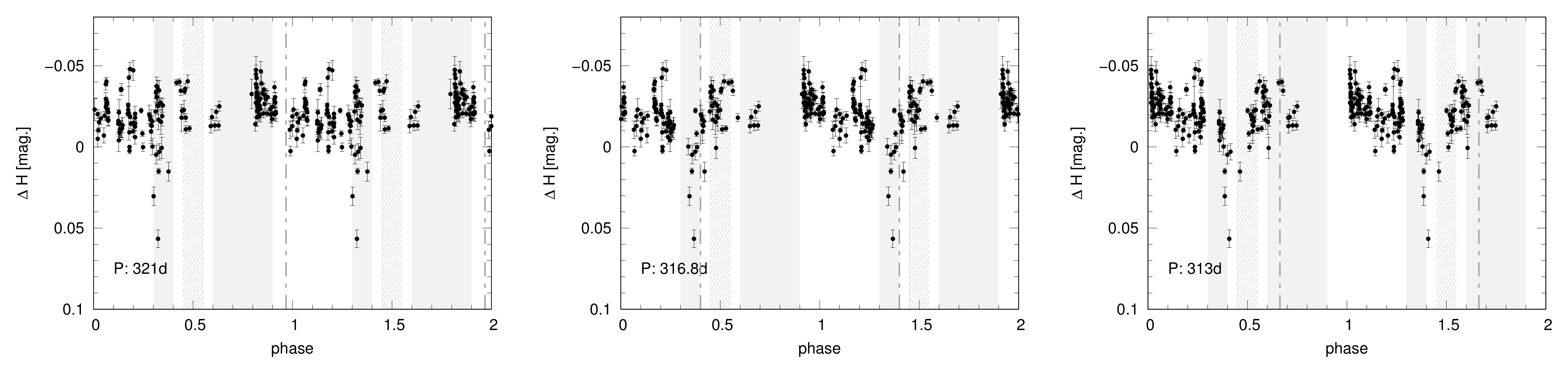 Universe 07 00320 g005