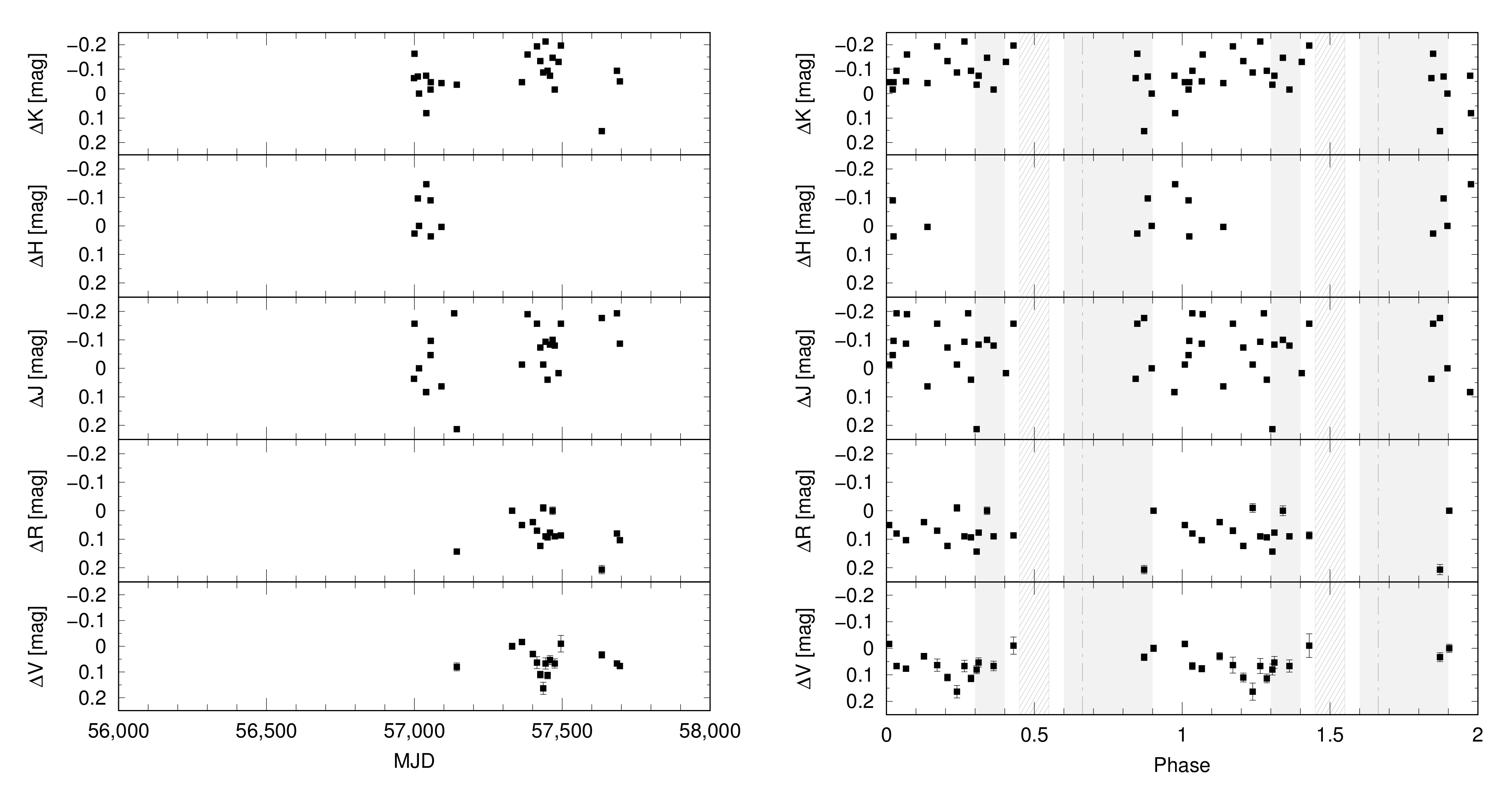 Universe 07 00320 g009