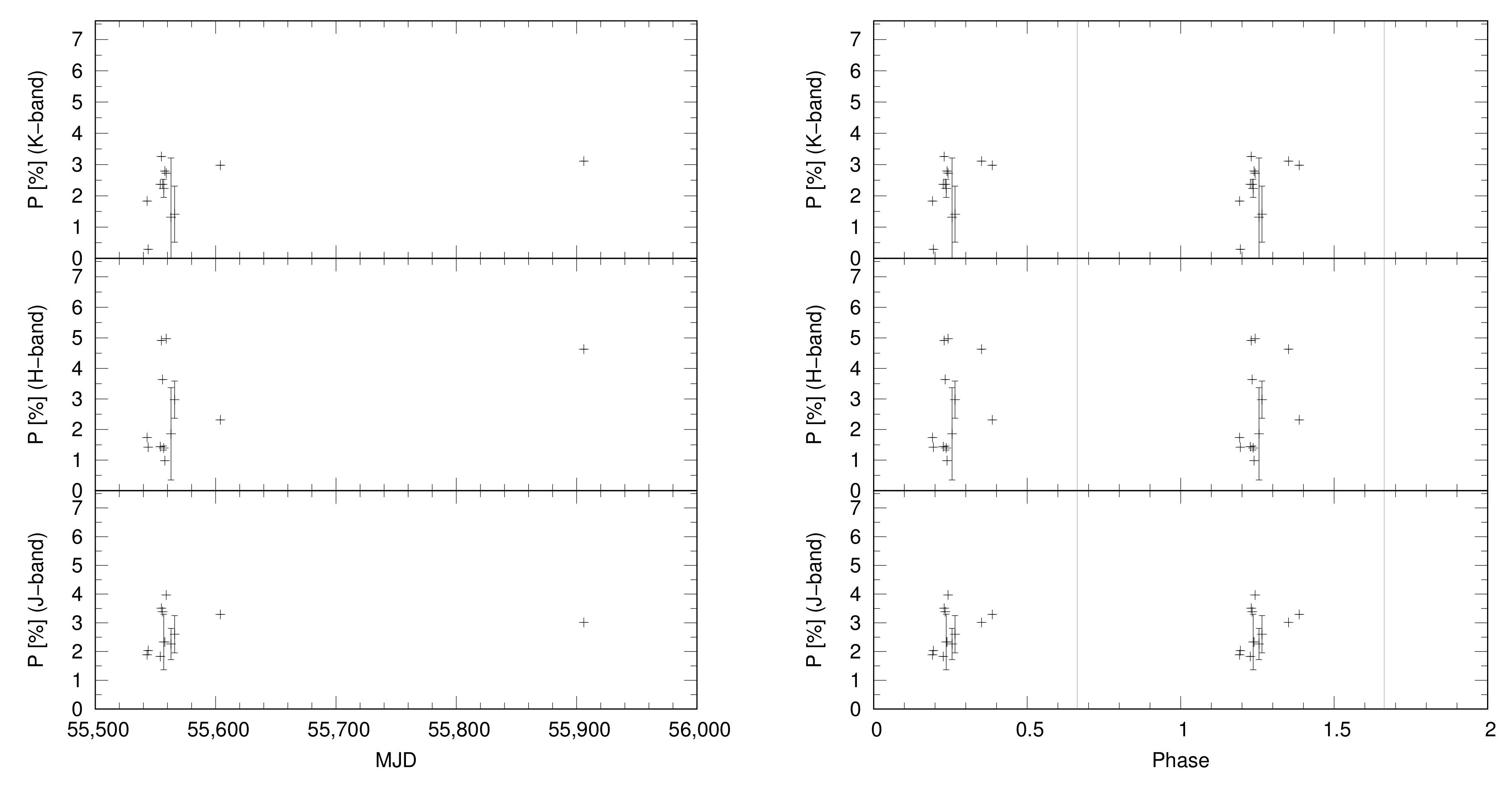 Universe 07 00320 g010