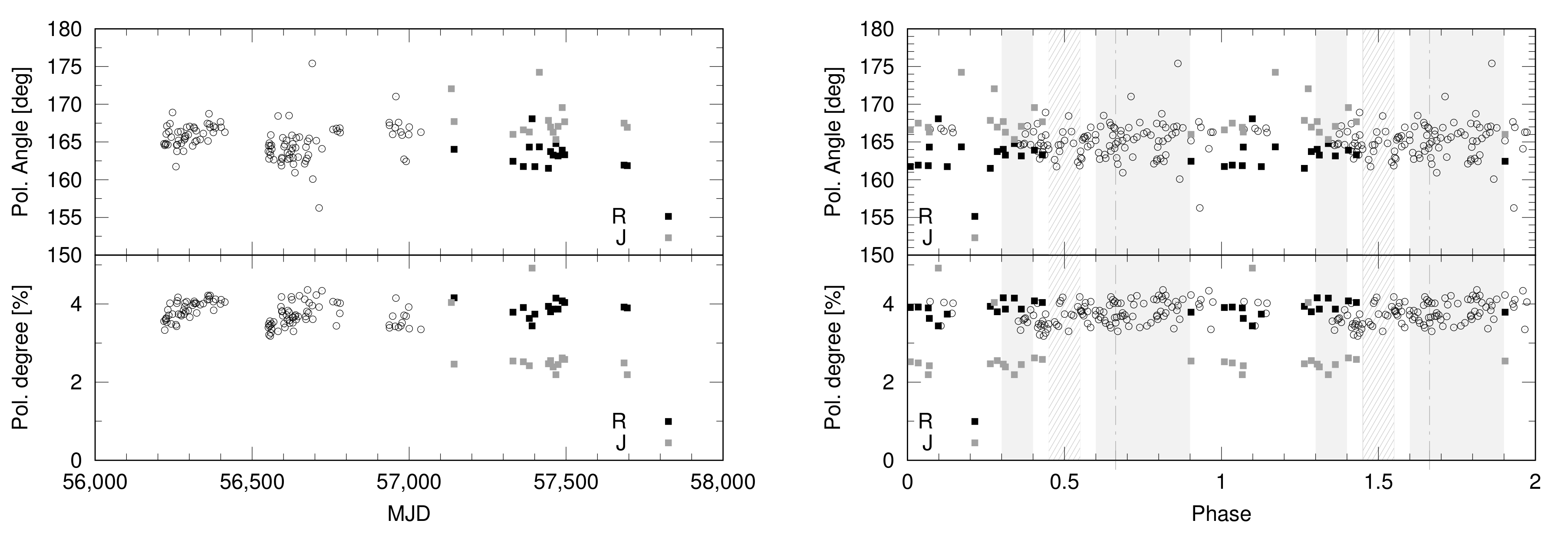 Universe 07 00320 g011