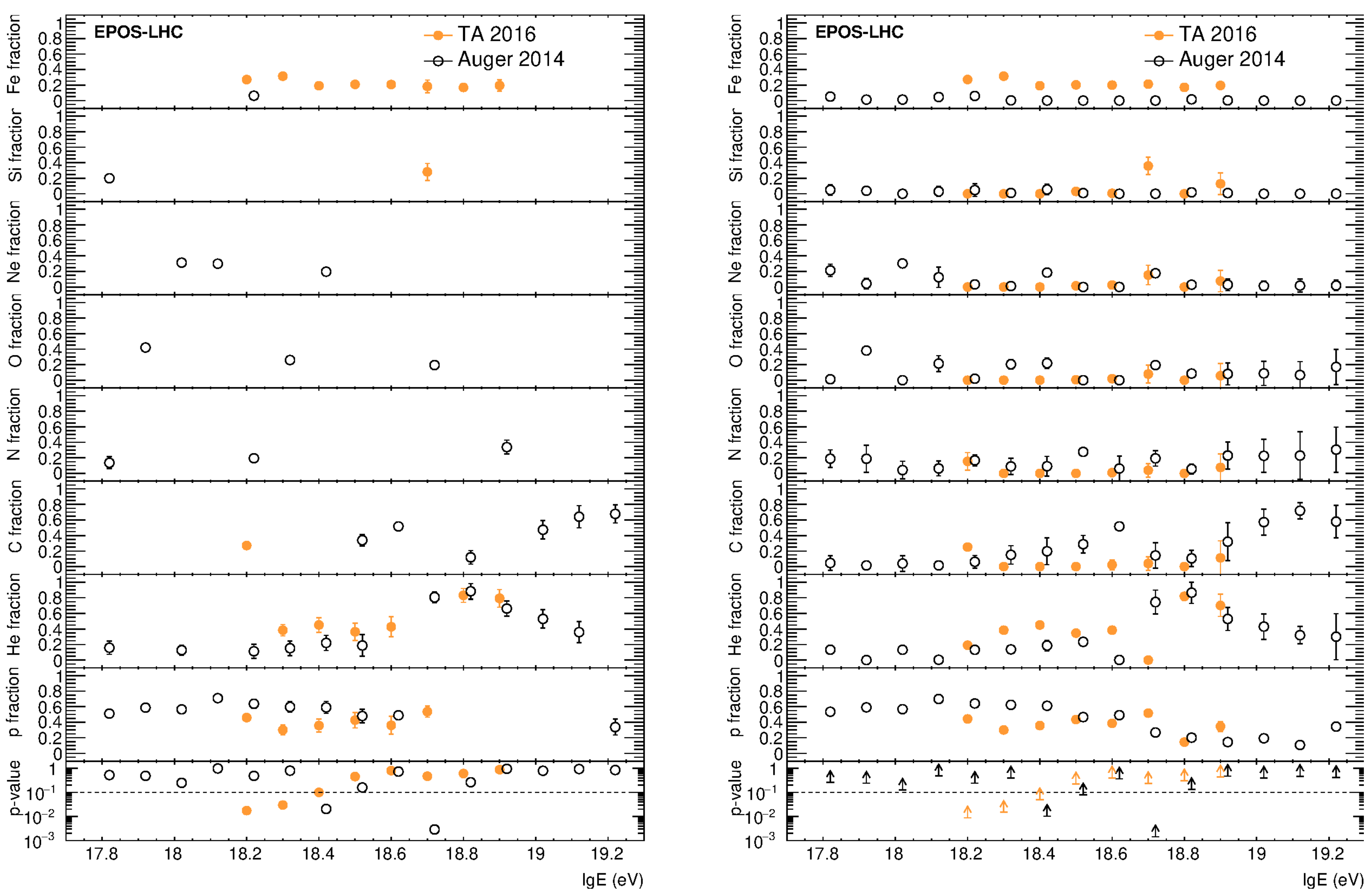 Universe 07 00321 g002