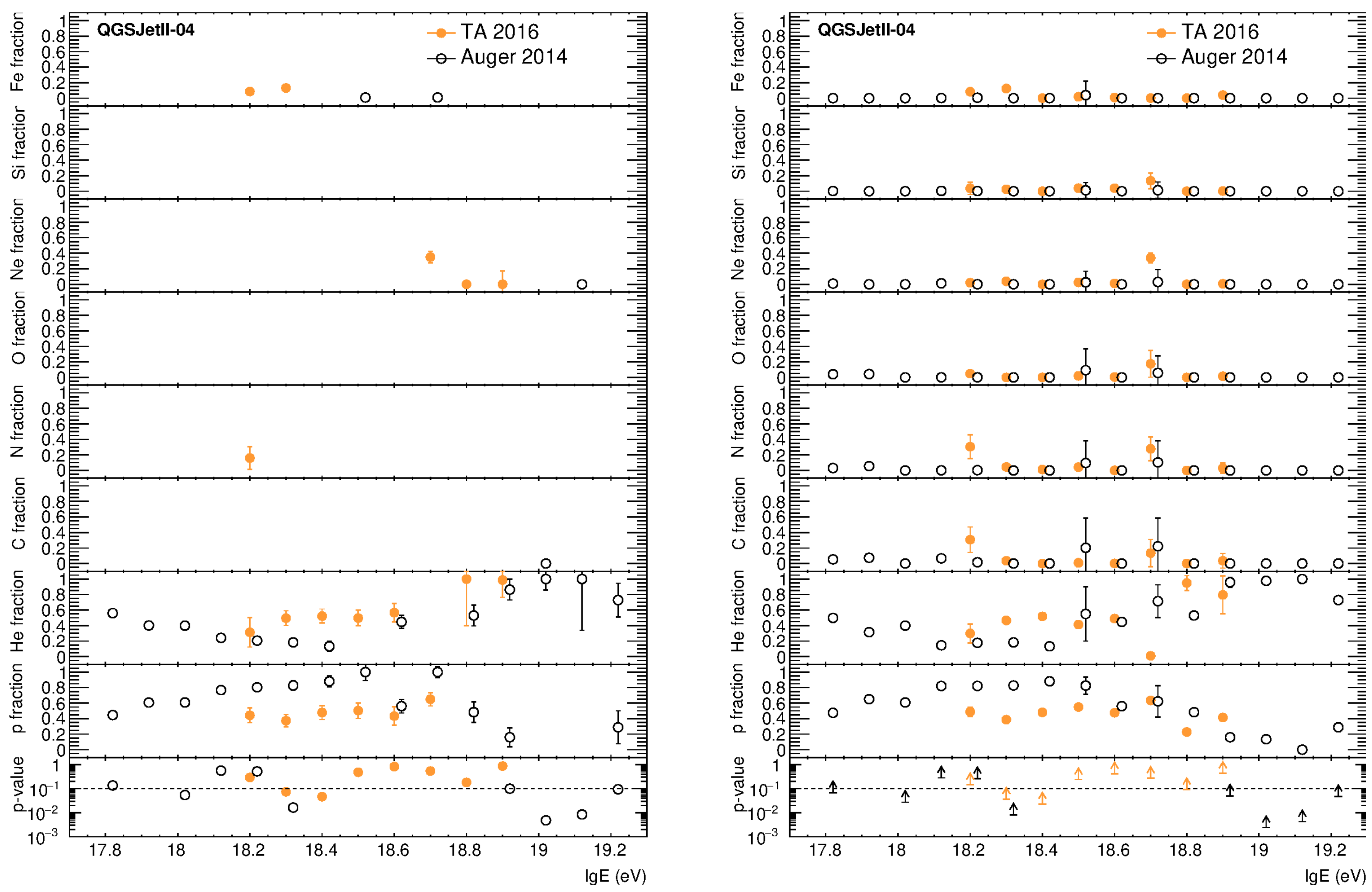 Universe 07 00321 g003