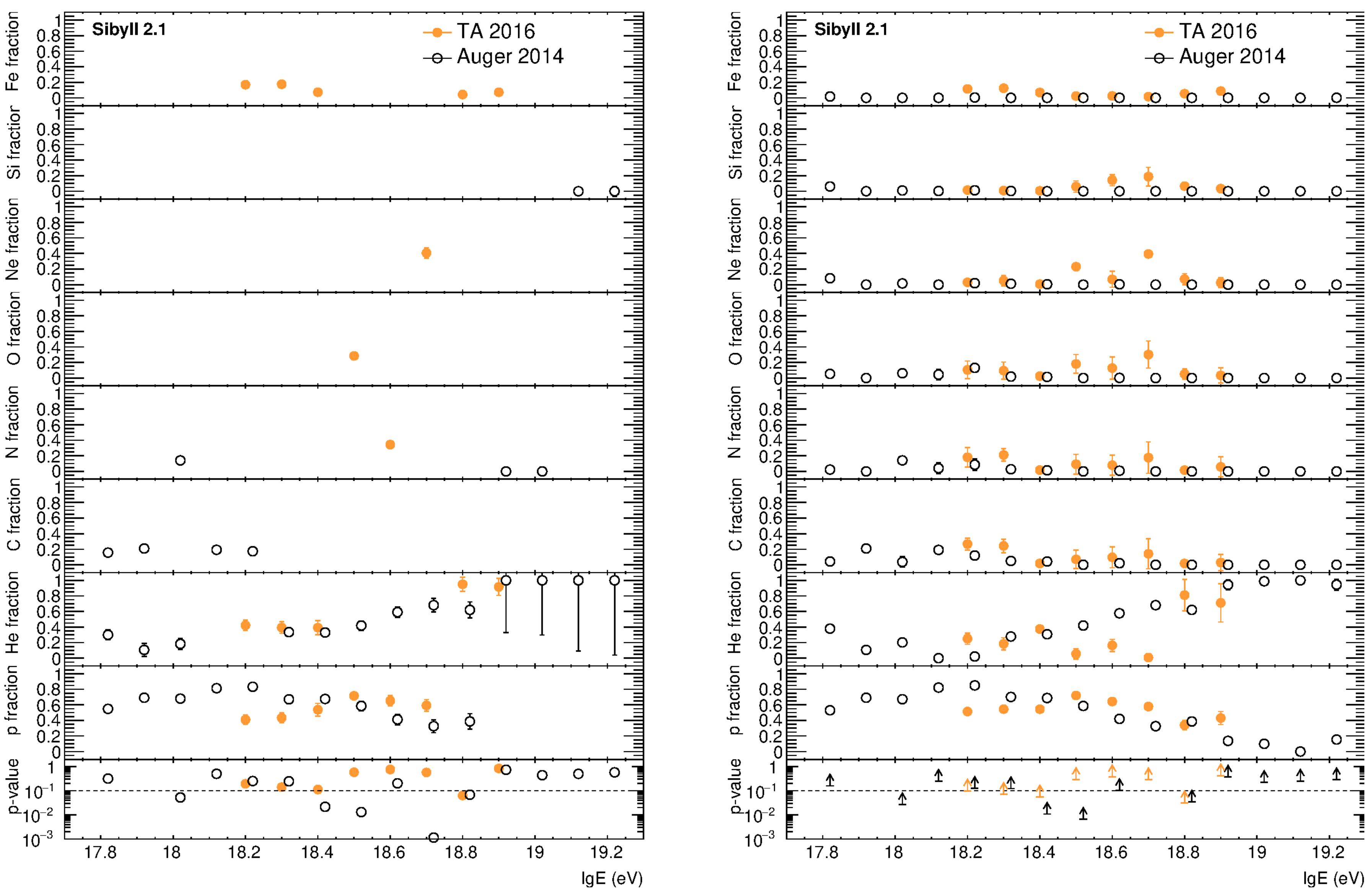 Universe 07 00321 g004