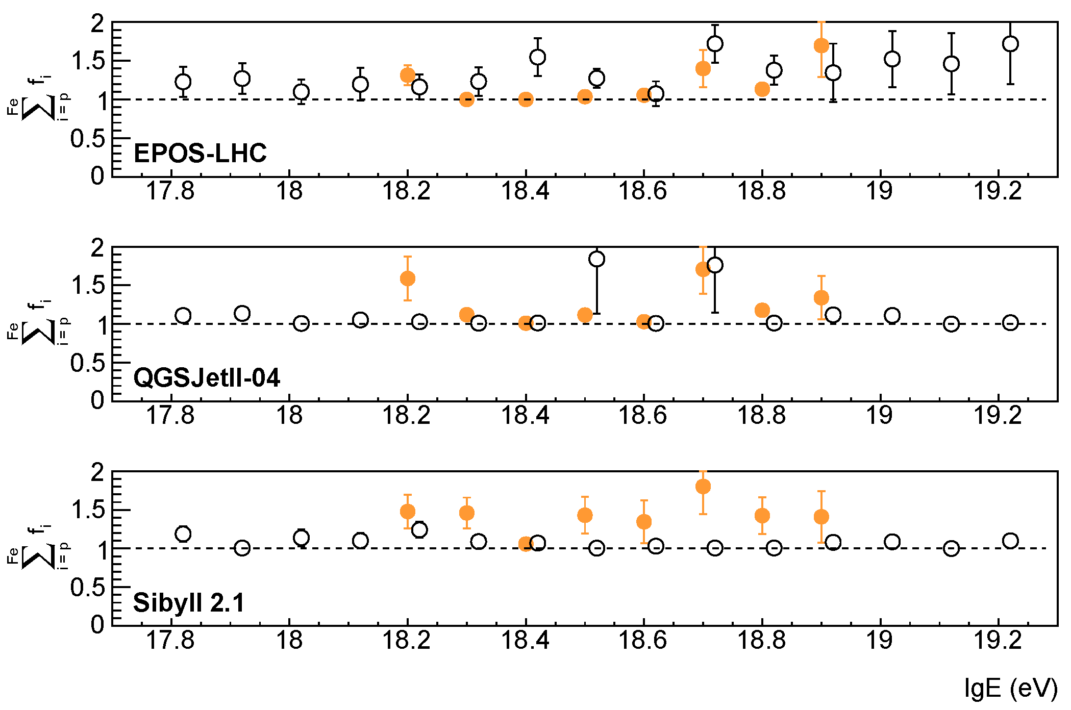 Universe 07 00321 g005