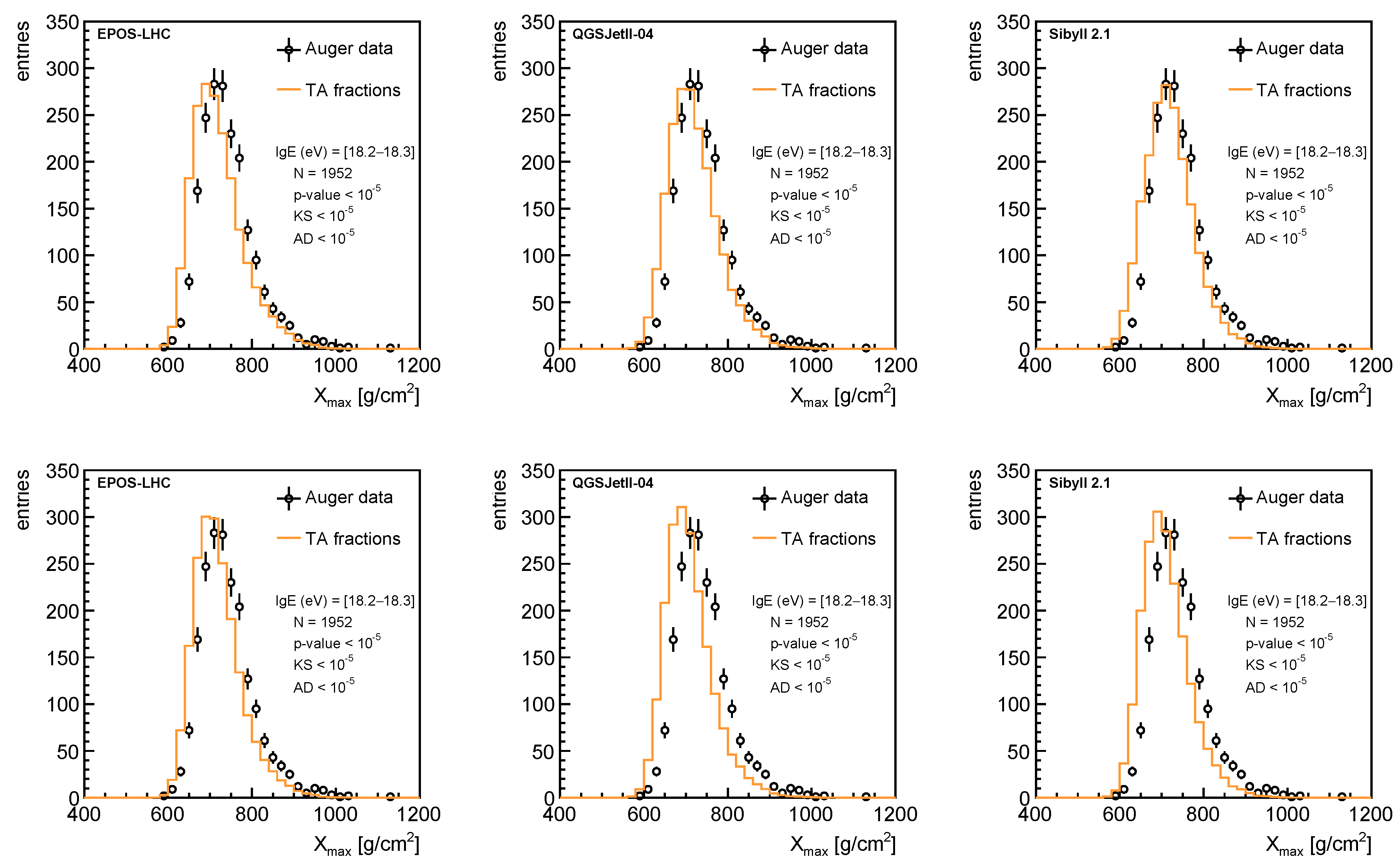 Universe 07 00321 g006