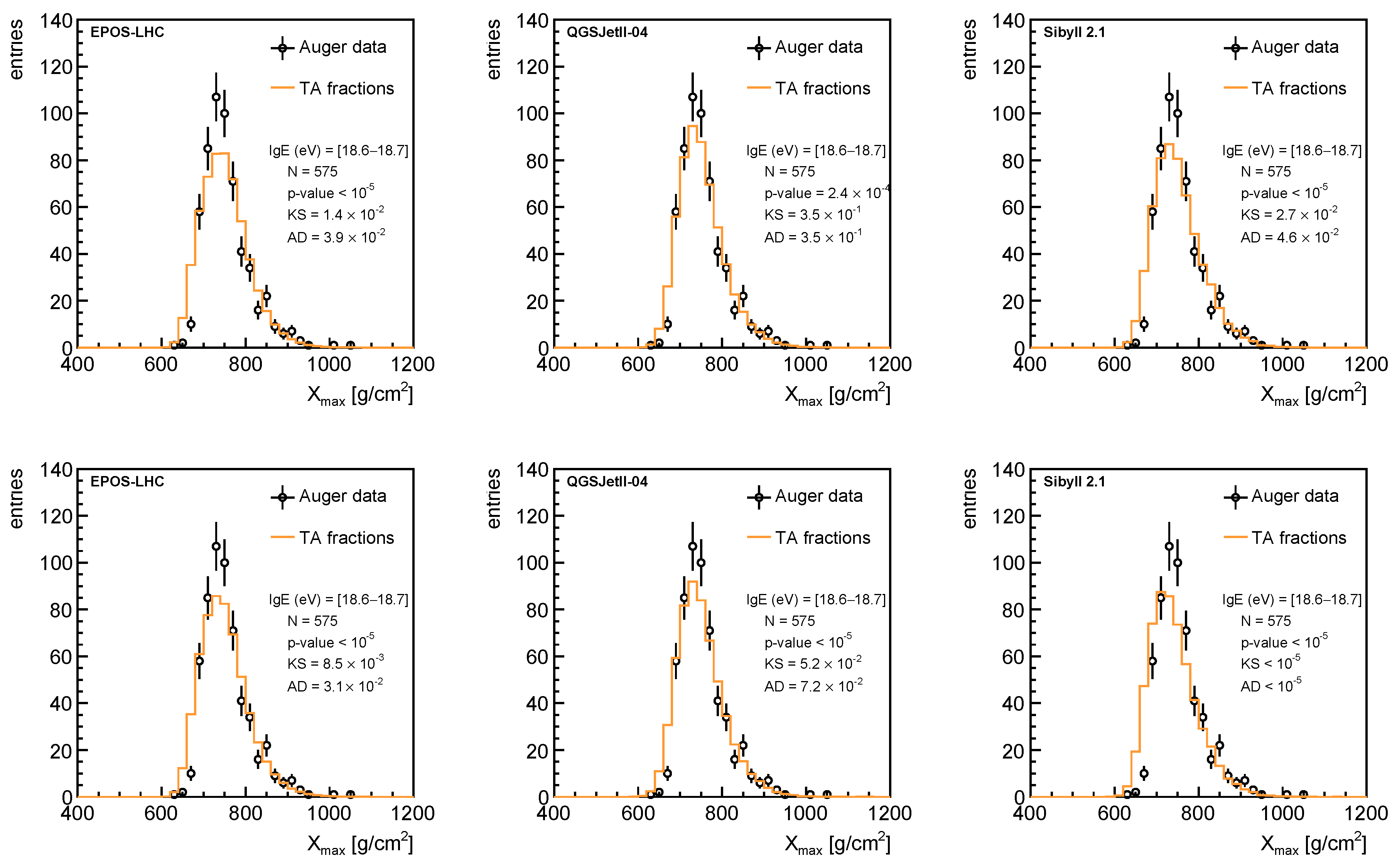 Universe 07 00321 g007